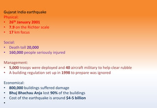 Gujarat India earthquake
Physical:
• 26th January 2001
• 7.9 on the Richter scale
• 17 km focus
Social:
• Death toll 20,000
• 160,000 people seriously injured
Management:
• 5,000 troops were deployed and 40 aircraft military to help clear rubble
• A building regulation set up in 1998 to prepare was ignored
Economical:
• 800,000 buildings suffered damage
• Bhuj Bhachau Anja lost 90% of the buildings
• Cost of the earthquake is around $4-5 billion
•
 