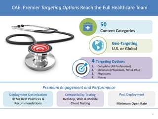 2
CAE: Premier Targeting Options Reach the Full Healthcare Team
Geo-Targeting
U.S. or Global
50
Content Categories
Post Deployment
9% Guaranteed
Minimum Open Rate
Deployment Optimization
HTML Best Practices &
Recommendations
Compatibility Testing
Desktop, Web & Mobile
Client Testing
Premium Engagement and Performance
4 Targeting Options
1. Complete (All Professions)
2. Clinicians (Physicians, NPs & PAs)
3. Physicians
4. Nurses
 