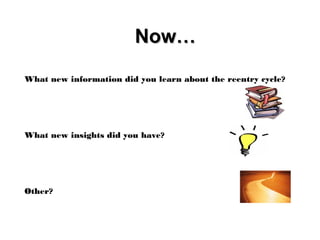 Now…Now…
What new information did you learn about the reentry cycle?
What new insights did you have?
Other?
 