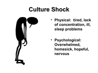 Culture ShockCulture Shock
• Physical: tired, lack
of concentration, ill,
sleep problems
• Psychological:
Overwhelmed,
homesick, hopeful,
nervous
 