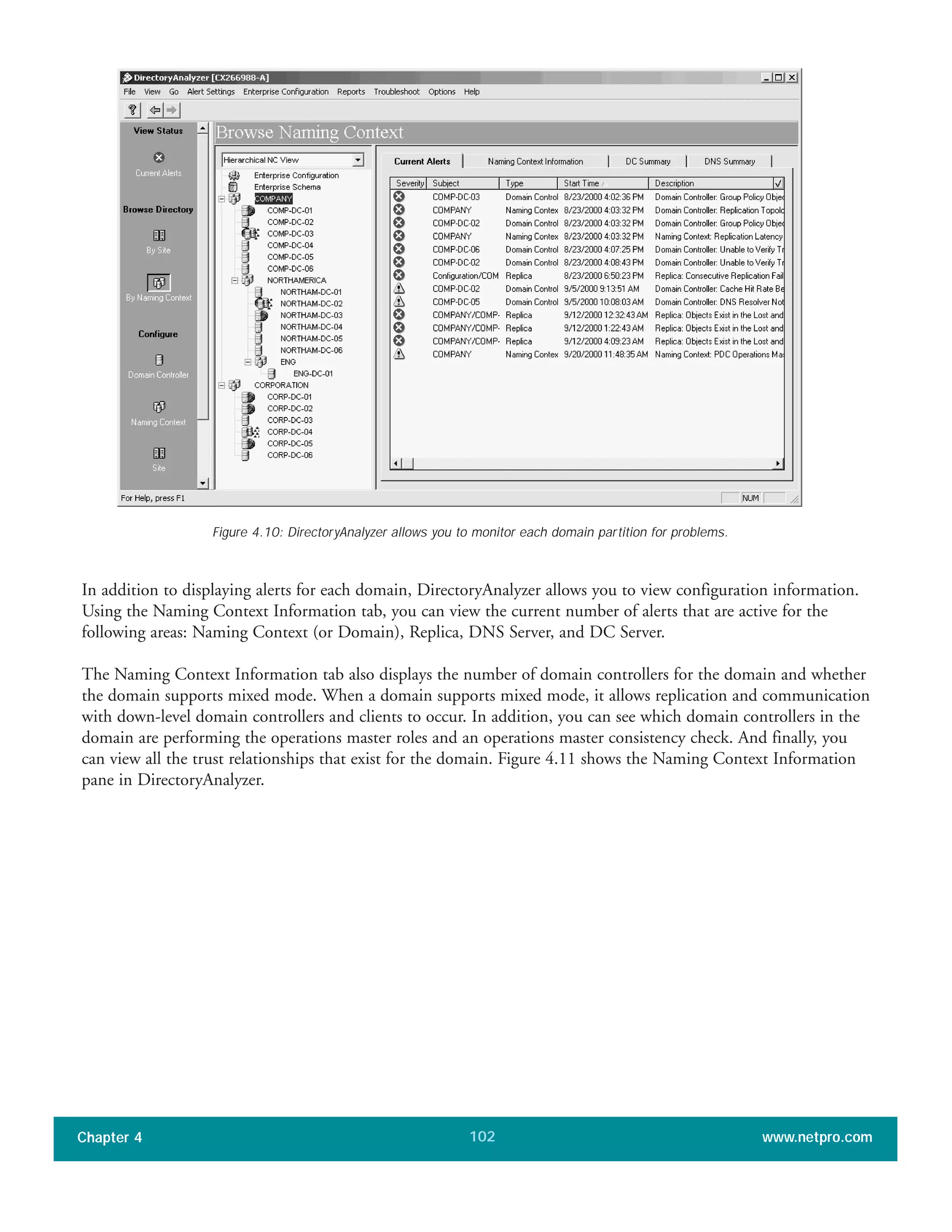 In addition to displaying alerts for each domain, DirectoryAnalyzer allows you to view configuration information.
Using the Naming Context Information tab, you can view the current number of alerts that are active for the
following areas: Naming Context (or Domain), Replica, DNS Server, and DC Server.
The Naming Context Information tab also displays the number of domain controllers for the domain and whether
the domain supports mixed mode. When a domain supports mixed mode, it allows replication and communication
with down-level domain controllers and clients to occur. In addition, you can see which domain controllers in the
domain are performing the operations master roles and an operations master consistency check. And finally, you
can view all the trust relationships that exist for the domain. Figure 4.11 shows the Naming Context Information
pane in DirectoryAnalyzer.
Chapter 4 www.netpro.com102
Figure 4.10: DirectoryAnalyzer allows you to monitor each domain partition for problems.
 