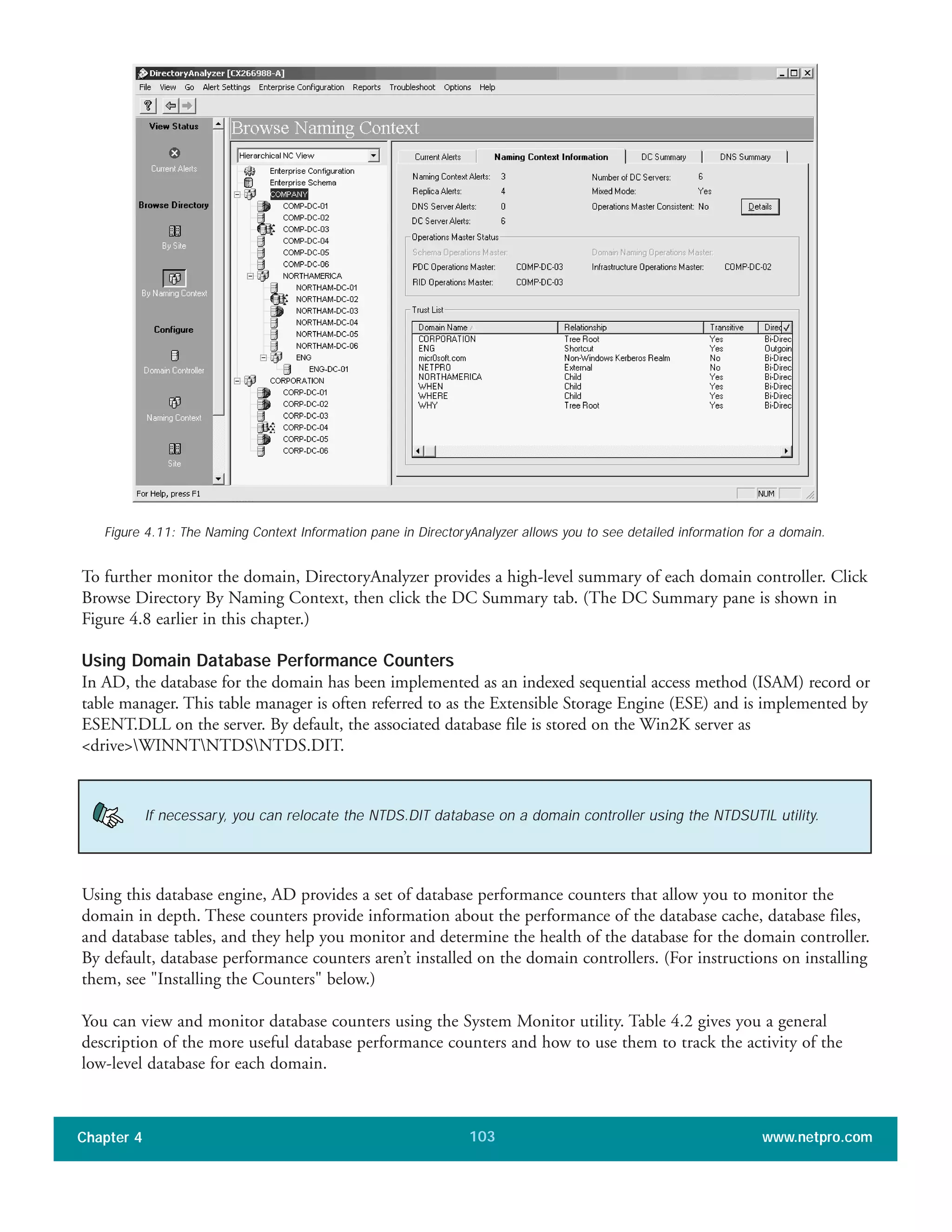 To further monitor the domain, DirectoryAnalyzer provides a high-level summary of each domain controller. Click
Browse Directory By Naming Context, then click the DC Summary tab. (The DC Summary pane is shown in
Figure 4.8 earlier in this chapter.)
Using Domain Database Performance Counters
In AD, the database for the domain has been implemented as an indexed sequential access method (ISAM) record or
table manager. This table manager is often referred to as the Extensible Storage Engine (ESE) and is implemented by
ESENT.DLL on the server. By default, the associated database file is stored on the Win2K server as
<drive>WINNTNTDSNTDS.DIT.
Chapter 4 www.netpro.com103
Figure 4.11: The Naming Context Information pane in DirectoryAnalyzer allows you to see detailed information for a domain.
If necessary, you can relocate the NTDS.DIT database on a domain controller using the NTDSUTIL utility.
Using this database engine, AD provides a set of database performance counters that allow you to monitor the
domain in depth. These counters provide information about the performance of the database cache, database files,
and database tables, and they help you monitor and determine the health of the database for the domain controller.
By default, database performance counters aren’t installed on the domain controllers. (For instructions on installing
them, see "Installing the Counters" below.)
You can view and monitor database counters using the System Monitor utility. Table 4.2 gives you a general
description of the more useful database performance counters and how to use them to track the activity of the
low-level database for each domain.
 
