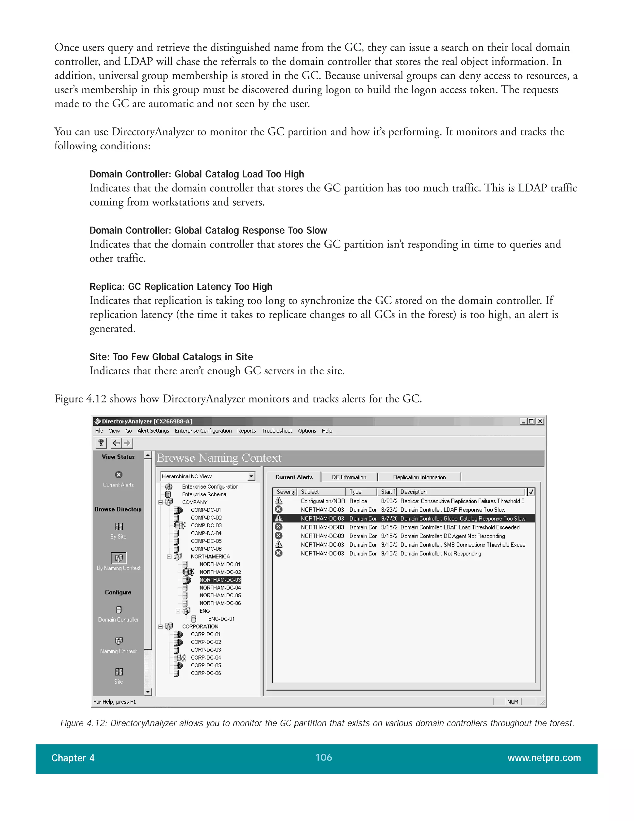 Once users query and retrieve the distinguished name from the GC, they can issue a search on their local domain
controller, and LDAP will chase the referrals to the domain controller that stores the real object information. In
addition, universal group membership is stored in the GC. Because universal groups can deny access to resources, a
user’s membership in this group must be discovered during logon to build the logon access token. The requests
made to the GC are automatic and not seen by the user.
You can use DirectoryAnalyzer to monitor the GC partition and how it’s performing. It monitors and tracks the
following conditions:
Domain Controller: Global Catalog Load Too High
Indicates that the domain controller that stores the GC partition has too much traffic. This is LDAP traffic
coming from workstations and servers.
Domain Controller: Global Catalog Response Too Slow
Indicates that the domain controller that stores the GC partition isn’t responding in time to queries and
other traffic.
Replica: GC Replication Latency Too High
Indicates that replication is taking too long to synchronize the GC stored on the domain controller. If
replication latency (the time it takes to replicate changes to all GCs in the forest) is too high, an alert is
generated.
Site: Too Few Global Catalogs in Site
Indicates that there aren’t enough GC servers in the site.
Figure 4.12 shows how DirectoryAnalyzer monitors and tracks alerts for the GC.
Chapter 4 www.netpro.com106
Figure 4.12: DirectoryAnalyzer allows you to monitor the GC partition that exists on various domain controllers throughout the forest.
 