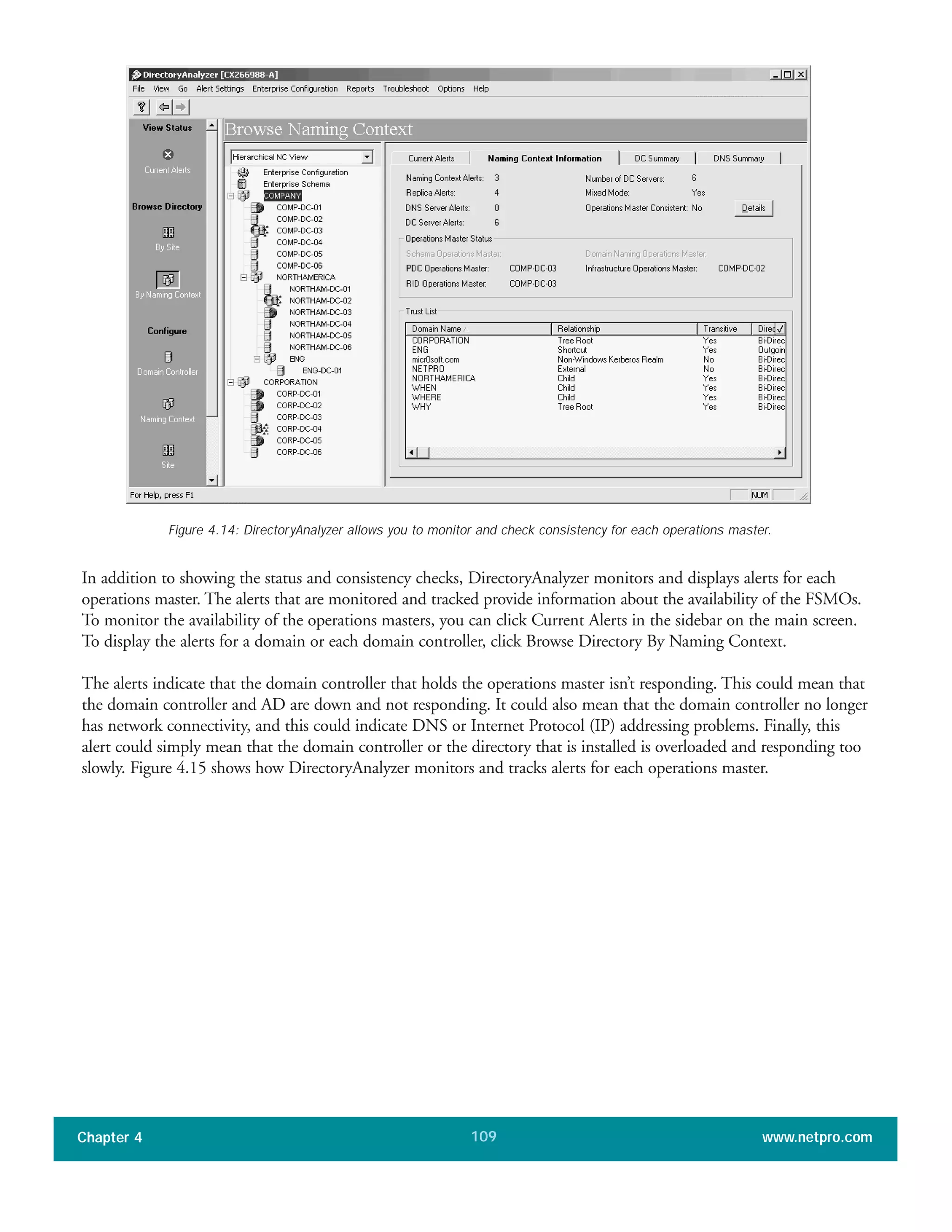 In addition to showing the status and consistency checks, DirectoryAnalyzer monitors and displays alerts for each
operations master. The alerts that are monitored and tracked provide information about the availability of the FSMOs.
To monitor the availability of the operations masters, you can click Current Alerts in the sidebar on the main screen.
To display the alerts for a domain or each domain controller, click Browse Directory By Naming Context.
The alerts indicate that the domain controller that holds the operations master isn’t responding. This could mean that
the domain controller and AD are down and not responding. It could also mean that the domain controller no longer
has network connectivity, and this could indicate DNS or Internet Protocol (IP) addressing problems. Finally, this
alert could simply mean that the domain controller or the directory that is installed is overloaded and responding too
slowly. Figure 4.15 shows how DirectoryAnalyzer monitors and tracks alerts for each operations master.
Chapter 4 www.netpro.com109
Figure 4.14: DirectoryAnalyzer allows you to monitor and check consistency for each operations master.
 