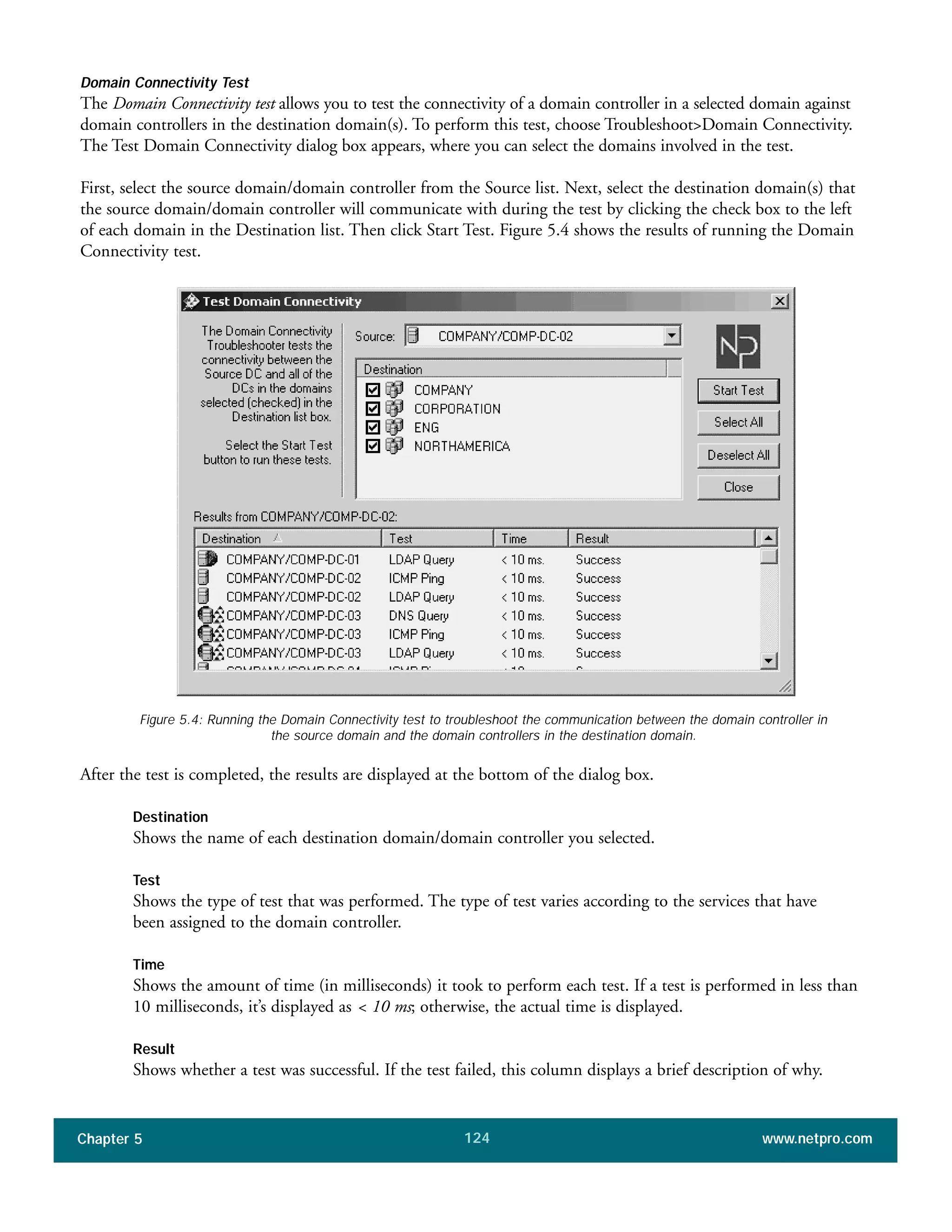 Chapter 5 www.netpro.com124
Domain Connectivity Test
The Domain Connectivity test allows you to test the connectivity of a domain controller in a selected domain against
domain controllers in the destination domain(s). To perform this test, choose Troubleshoot>Domain Connectivity.
The Test Domain Connectivity dialog box appears, where you can select the domains involved in the test.
First, select the source domain/domain controller from the Source list. Next, select the destination domain(s) that
the source domain/domain controller will communicate with during the test by clicking the check box to the left
of each domain in the Destination list. Then click Start Test. Figure 5.4 shows the results of running the Domain
Connectivity test.
After the test is completed, the results are displayed at the bottom of the dialog box.
Destination
Shows the name of each destination domain/domain controller you selected.
Test
Shows the type of test that was performed. The type of test varies according to the services that have
been assigned to the domain controller.
Time
Shows the amount of time (in milliseconds) it took to perform each test. If a test is performed in less than
10 milliseconds, it’s displayed as < 10 ms; otherwise, the actual time is displayed.
Result
Shows whether a test was successful. If the test failed, this column displays a brief description of why.
Figure 5.4: Running the Domain Connectivity test to troubleshoot the communication between the domain controller in
the source domain and the domain controllers in the destination domain.
 
