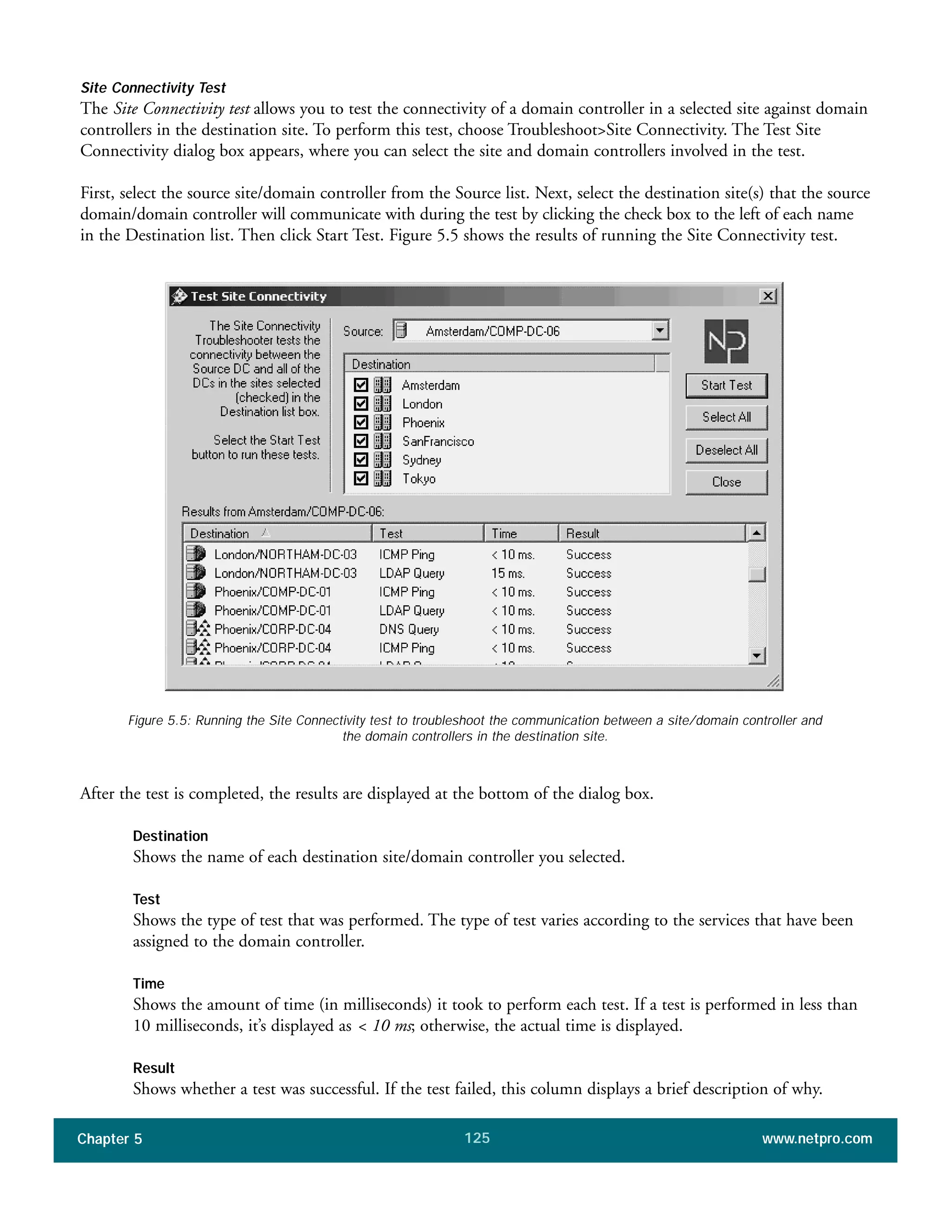 Chapter 5 www.netpro.com125
Site Connectivity Test
The Site Connectivity test allows you to test the connectivity of a domain controller in a selected site against domain
controllers in the destination site. To perform this test, choose Troubleshoot>Site Connectivity. The Test Site
Connectivity dialog box appears, where you can select the site and domain controllers involved in the test.
First, select the source site/domain controller from the Source list. Next, select the destination site(s) that the source
domain/domain controller will communicate with during the test by clicking the check box to the left of each name
in the Destination list. Then click Start Test. Figure 5.5 shows the results of running the Site Connectivity test.
After the test is completed, the results are displayed at the bottom of the dialog box.
Destination
Shows the name of each destination site/domain controller you selected.
Test
Shows the type of test that was performed. The type of test varies according to the services that have been
assigned to the domain controller.
Time
Shows the amount of time (in milliseconds) it took to perform each test. If a test is performed in less than
10 milliseconds, it’s displayed as < 10 ms; otherwise, the actual time is displayed.
Result
Shows whether a test was successful. If the test failed, this column displays a brief description of why.
Figure 5.5: Running the Site Connectivity test to troubleshoot the communication between a site/domain controller and
the domain controllers in the destination site.
 