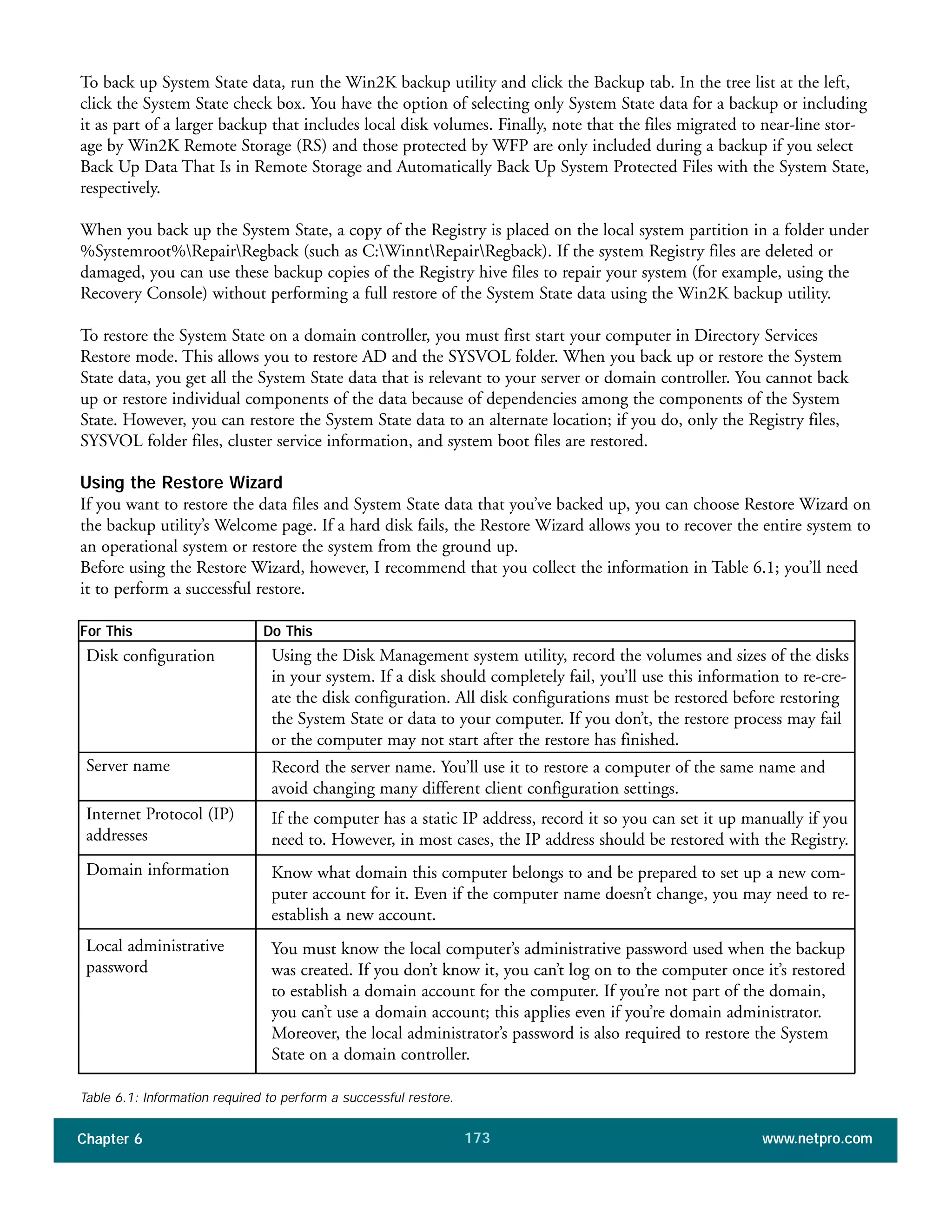 Chapter 6 www.netpro.com173
To back up System State data, run the Win2K backup utility and click the Backup tab. In the tree list at the left,
click the System State check box. You have the option of selecting only System State data for a backup or including
it as part of a larger backup that includes local disk volumes. Finally, note that the files migrated to near-line stor-
age by Win2K Remote Storage (RS) and those protected by WFP are only included during a backup if you select
Back Up Data That Is in Remote Storage and Automatically Back Up System Protected Files with the System State,
respectively.
When you back up the System State, a copy of the Registry is placed on the local system partition in a folder under
%Systemroot%RepairRegback (such as C:WinntRepairRegback). If the system Registry files are deleted or
damaged, you can use these backup copies of the Registry hive files to repair your system (for example, using the
Recovery Console) without performing a full restore of the System State data using the Win2K backup utility.
To restore the System State on a domain controller, you must first start your computer in Directory Services
Restore mode. This allows you to restore AD and the SYSVOL folder. When you back up or restore the System
State data, you get all the System State data that is relevant to your server or domain controller. You cannot back
up or restore individual components of the data because of dependencies among the components of the System
State. However, you can restore the System State data to an alternate location; if you do, only the Registry files,
SYSVOL folder files, cluster service information, and system boot files are restored.
Using the Restore Wizard
If you want to restore the data files and System State data that you’ve backed up, you can choose Restore Wizard on
the backup utility’s Welcome page. If a hard disk fails, the Restore Wizard allows you to recover the entire system to
an operational system or restore the system from the ground up.
Before using the Restore Wizard, however, I recommend that you collect the information in Table 6.1; you’ll need
it to perform a successful restore.
For This Do This
Disk configuration Using the Disk Management system utility, record the volumes and sizes of the disks
in your system. If a disk should completely fail, you’ll use this information to re-cre-
ate the disk configuration. All disk configurations must be restored before restoring
the System State or data to your computer. If you don’t, the restore process may fail
or the computer may not start after the restore has finished.
Server name Record the server name. You’ll use it to restore a computer of the same name and
avoid changing many different client configuration settings.
Internet Protocol (IP)
addresses
If the computer has a static IP address, record it so you can set it up manually if you
need to. However, in most cases, the IP address should be restored with the Registry.
Domain information Know what domain this computer belongs to and be prepared to set up a new com-
puter account for it. Even if the computer name doesn’t change, you may need to re-
establish a new account.
Local administrative
password
You must know the local computer’s administrative password used when the backup
was created. If you don’t know it, you can’t log on to the computer once it’s restored
to establish a domain account for the computer. If you’re not part of the domain,
you can’t use a domain account; this applies even if you’re domain administrator.
Moreover, the local administrator’s password is also required to restore the System
State on a domain controller.
Table 6.1: Information required to perform a successful restore.
 