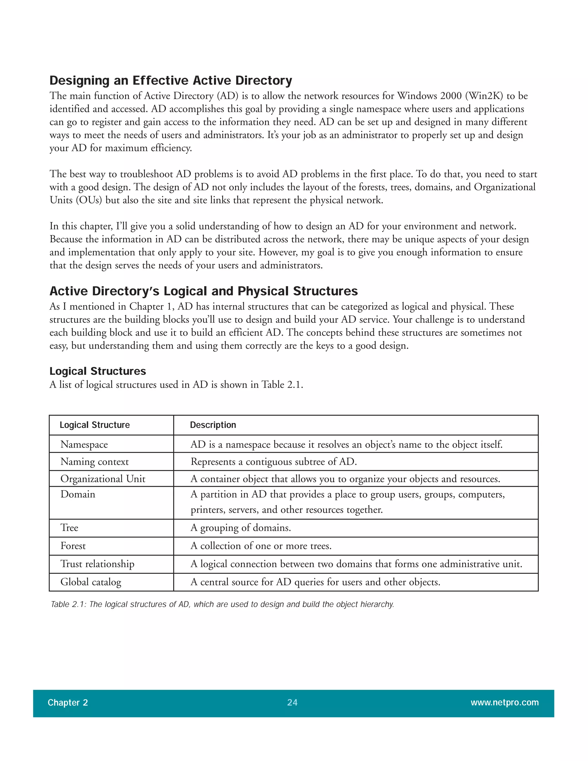 Designing an Effective Active Directory
The main function of Active Directory (AD) is to allow the network resources for Windows 2000 (Win2K) to be
identified and accessed. AD accomplishes this goal by providing a single namespace where users and applications
can go to register and gain access to the information they need. AD can be set up and designed in many different
ways to meet the needs of users and administrators. It’s your job as an administrator to properly set up and design
your AD for maximum efficiency.
The best way to troubleshoot AD problems is to avoid AD problems in the first place. To do that, you need to start
with a good design. The design of AD not only includes the layout of the forests, trees, domains, and Organizational
Units (OUs) but also the site and site links that represent the physical network.
In this chapter, I’ll give you a solid understanding of how to design an AD for your environment and network.
Because the information in AD can be distributed across the network, there may be unique aspects of your design
and implementation that only apply to your site. However, my goal is to give you enough information to ensure
that the design serves the needs of your users and administrators.
Active Directory’s Logical and Physical Structures
As I mentioned in Chapter 1, AD has internal structures that can be categorized as logical and physical. These
structures are the building blocks you’ll use to design and build your AD service. Your challenge is to understand
each building block and use it to build an efficient AD. The concepts behind these structures are sometimes not
easy, but understanding them and using them correctly are the keys to a good design.
Logical Structures
A list of logical structures used in AD is shown in Table 2.1.
Chapter 2 www.netpro.com24
Namespace AD is a namespace because it resolves an object’s name to the object itself.
Naming context Represents a contiguous subtree of AD.
Organizational Unit A container object that allows you to organize your objects and resources.
Domain A partition in AD that provides a place to group users, groups, computers,
printers, servers, and other resources together.
Tree A grouping of domains.
Forest A collection of one or more trees.
Trust relationship A logical connection between two domains that forms one administrative unit.
Global catalog A central source for AD queries for users and other objects.
Logical Structure Description
Table 2.1: The logical structures of AD, which are used to design and build the object hierarchy.
 