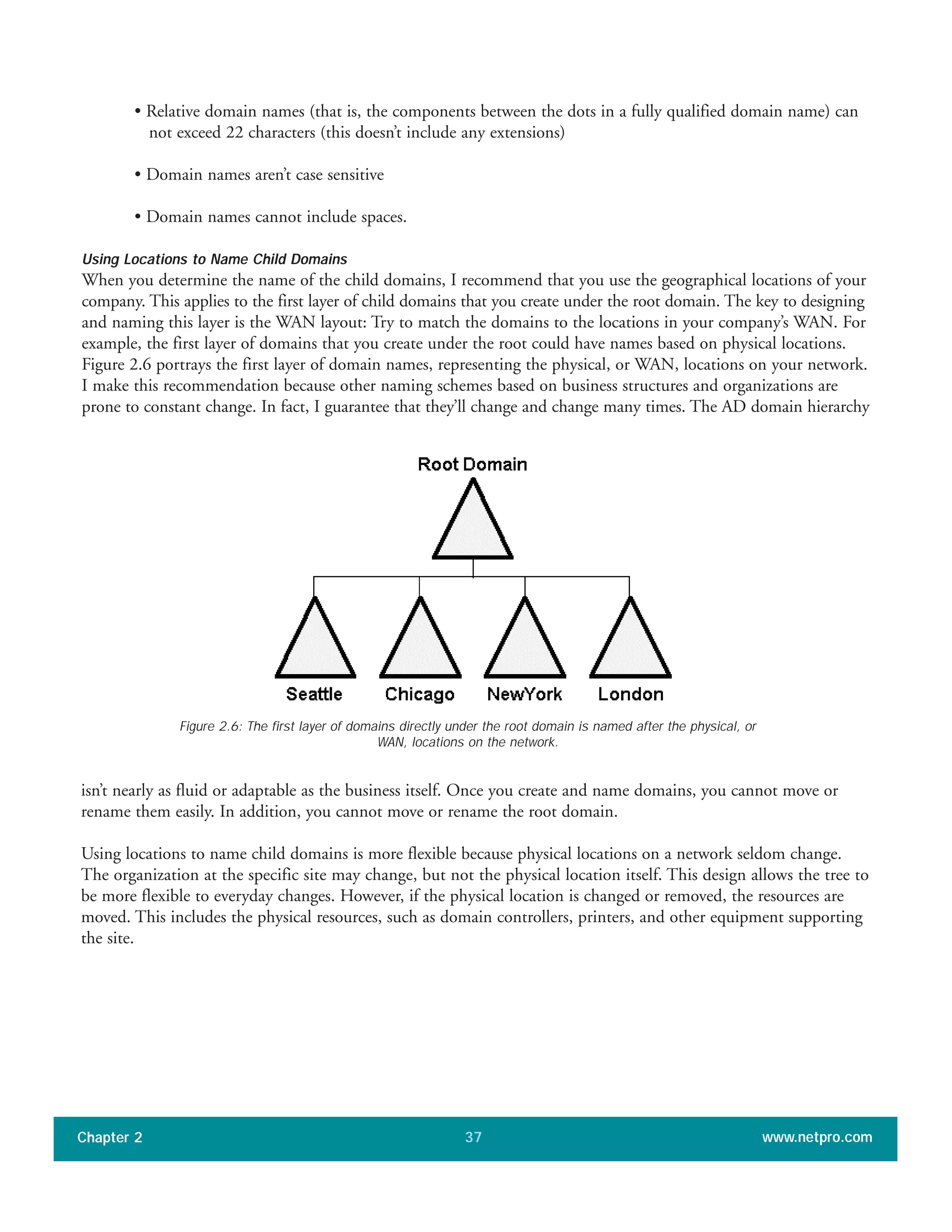 • Relative domain names (that is, the components between the dots in a fully qualified domain name) can
not exceed 22 characters (this doesn’t include any extensions)
• Domain names aren’t case sensitive
• Domain names cannot include spaces.
Using Locations to Name Child Domains
When you determine the name of the child domains, I recommend that you use the geographical locations of your
company. This applies to the first layer of child domains that you create under the root domain. The key to designing
and naming this layer is the WAN layout: Try to match the domains to the locations in your company’s WAN. For
example, the first layer of domains that you create under the root could have names based on physical locations.
Figure 2.6 portrays the first layer of domain names, representing the physical, or WAN, locations on your network.
I make this recommendation because other naming schemes based on business structures and organizations are
prone to constant change. In fact, I guarantee that they’ll change and change many times. The AD domain hierarchy
Chapter 2 www.netpro.com37
isn’t nearly as fluid or adaptable as the business itself. Once you create and name domains, you cannot move or
rename them easily. In addition, you cannot move or rename the root domain.
Using locations to name child domains is more flexible because physical locations on a network seldom change.
The organization at the specific site may change, but not the physical location itself. This design allows the tree to
be more flexible to everyday changes. However, if the physical location is changed or removed, the resources are
moved. This includes the physical resources, such as domain controllers, printers, and other equipment supporting
the site.
Figure 2.6: The first layer of domains directly under the root domain is named after the physical, or
WAN, locations on the network.
 