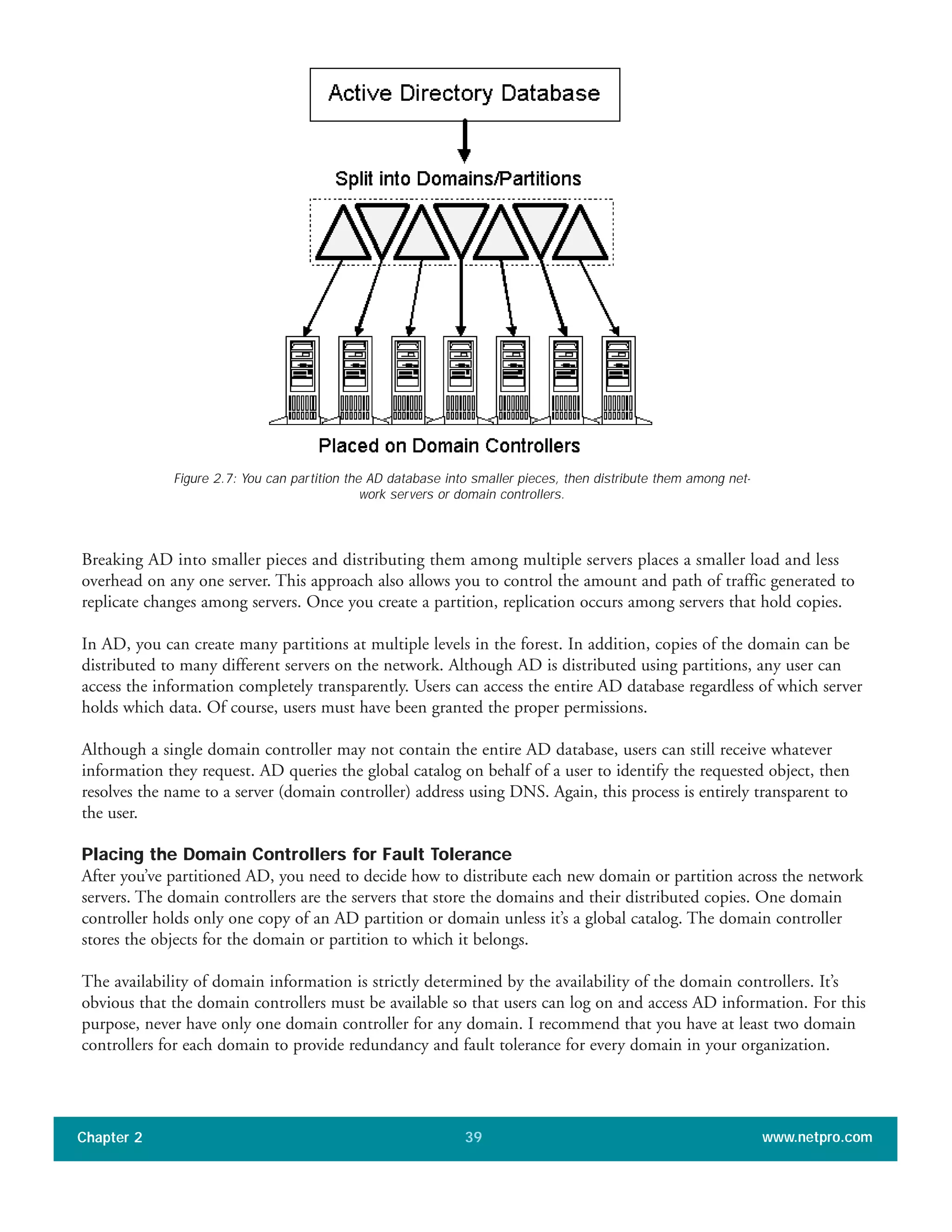 Breaking AD into smaller pieces and distributing them among multiple servers places a smaller load and less
overhead on any one server. This approach also allows you to control the amount and path of traffic generated to
replicate changes among servers. Once you create a partition, replication occurs among servers that hold copies.
In AD, you can create many partitions at multiple levels in the forest. In addition, copies of the domain can be
distributed to many different servers on the network. Although AD is distributed using partitions, any user can
access the information completely transparently. Users can access the entire AD database regardless of which server
holds which data. Of course, users must have been granted the proper permissions.
Although a single domain controller may not contain the entire AD database, users can still receive whatever
information they request. AD queries the global catalog on behalf of a user to identify the requested object, then
resolves the name to a server (domain controller) address using DNS. Again, this process is entirely transparent to
the user.
Placing the Domain Controllers for Fault Tolerance
After you’ve partitioned AD, you need to decide how to distribute each new domain or partition across the network
servers. The domain controllers are the servers that store the domains and their distributed copies. One domain
controller holds only one copy of an AD partition or domain unless it’s a global catalog. The domain controller
stores the objects for the domain or partition to which it belongs.
The availability of domain information is strictly determined by the availability of the domain controllers. It’s
obvious that the domain controllers must be available so that users can log on and access AD information. For this
purpose, never have only one domain controller for any domain. I recommend that you have at least two domain
controllers for each domain to provide redundancy and fault tolerance for every domain in your organization.
Chapter 2 www.netpro.com39
Figure 2.7: You can partition the AD database into smaller pieces, then distribute them among net-
work servers or domain controllers.
 