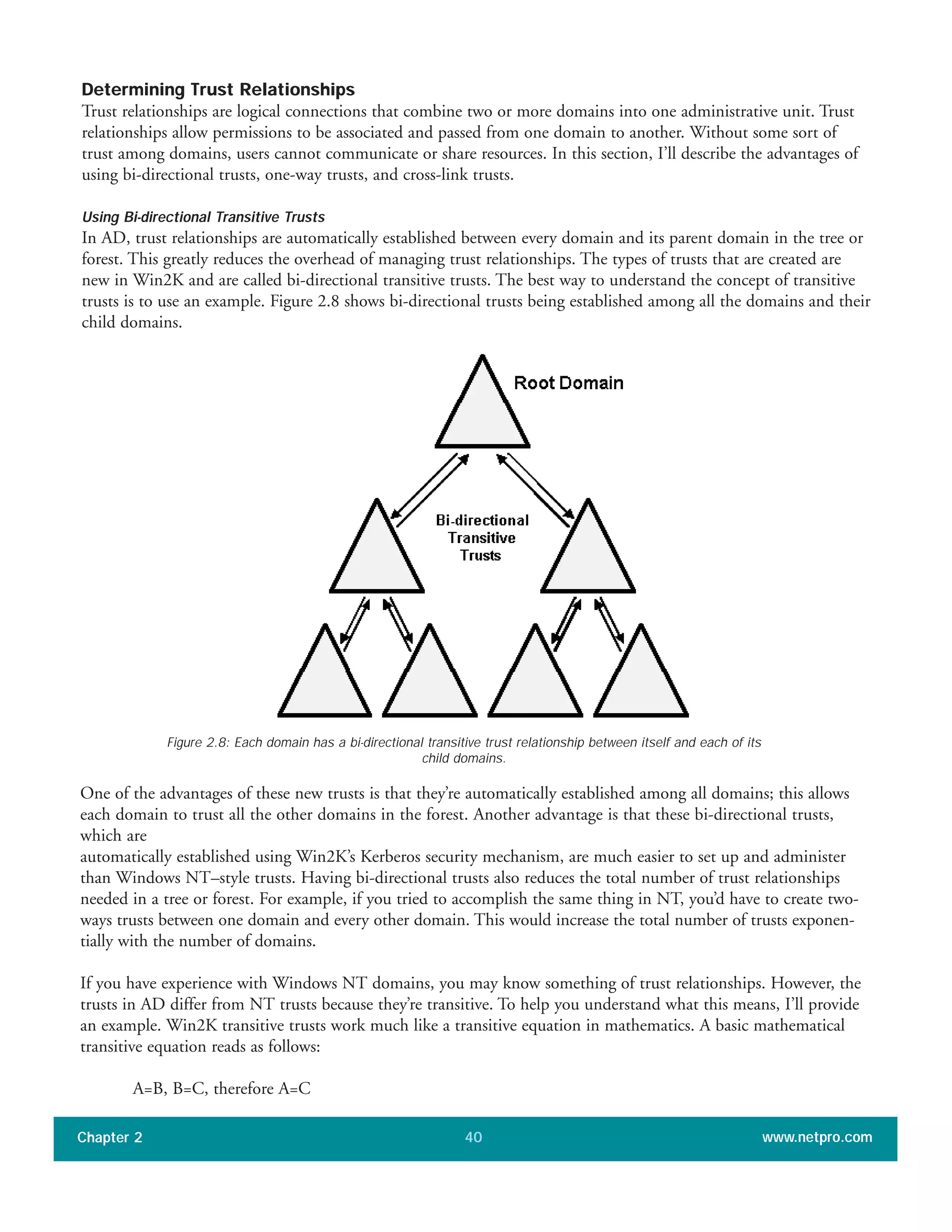 Determining Trust Relationships
Trust relationships are logical connections that combine two or more domains into one administrative unit. Trust
relationships allow permissions to be associated and passed from one domain to another. Without some sort of
trust among domains, users cannot communicate or share resources. In this section, I’ll describe the advantages of
using bi-directional trusts, one-way trusts, and cross-link trusts.
Using Bi-directional Transitive Trusts
In AD, trust relationships are automatically established between every domain and its parent domain in the tree or
forest. This greatly reduces the overhead of managing trust relationships. The types of trusts that are created are
new in Win2K and are called bi-directional transitive trusts. The best way to understand the concept of transitive
trusts is to use an example. Figure 2.8 shows bi-directional trusts being established among all the domains and their
child domains.
Chapter 2 www.netpro.com40
Figure 2.8: Each domain has a bi-directional transitive trust relationship between itself and each of its
child domains.
One of the advantages of these new trusts is that they’re automatically established among all domains; this allows
each domain to trust all the other domains in the forest. Another advantage is that these bi-directional trusts,
which are
automatically established using Win2K’s Kerberos security mechanism, are much easier to set up and administer
than Windows NT–style trusts. Having bi-directional trusts also reduces the total number of trust relationships
needed in a tree or forest. For example, if you tried to accomplish the same thing in NT, you’d have to create two-
ways trusts between one domain and every other domain. This would increase the total number of trusts exponen-
tially with the number of domains.
If you have experience with Windows NT domains, you may know something of trust relationships. However, the
trusts in AD differ from NT trusts because they’re transitive. To help you understand what this means, I’ll provide
an example. Win2K transitive trusts work much like a transitive equation in mathematics. A basic mathematical
transitive equation reads as follows:
A=B, B=C, therefore A=C
 