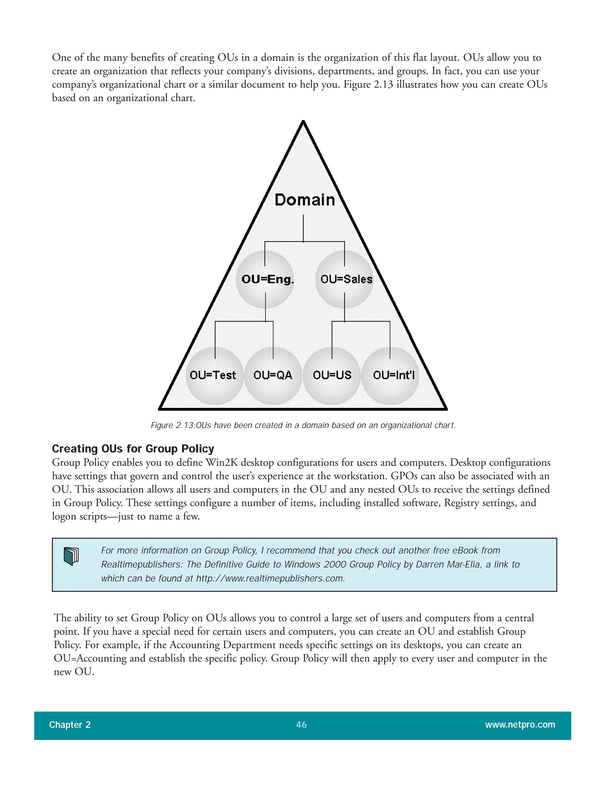 One of the many benefits of creating OUs in a domain is the organization of this flat layout. OUs allow you to
create an organization that reflects your company’s divisions, departments, and groups. In fact, you can use your
company’s organizational chart or a similar document to help you. Figure 2.13 illustrates how you can create OUs
based on an organizational chart.
Chapter 2 www.netpro.com46
Figure 2.13:OUs have been created in a domain based on an organizational chart.
Creating OUs for Group Policy
Group Policy enables you to define Win2K desktop configurations for users and computers. Desktop configurations
have settings that govern and control the user’s experience at the workstation. GPOs can also be associated with an
OU. This association allows all users and computers in the OU and any nested OUs to receive the settings defined
in Group Policy. These settings configure a number of items, including installed software, Registry settings, and
logon scripts—just to name a few.
For more information on Group Policy, I recommend that you check out another free eBook from
Realtimepublishers: The Definitive Guide to Windows 2000 Group Policy by Darren Mar-Elia, a link to
which can be found at http://www.realtimepublishers.com.
The ability to set Group Policy on OUs allows you to control a large set of users and computers from a central
point. If you have a special need for certain users and computers, you can create an OU and establish Group
Policy. For example, if the Accounting Department needs specific settings on its desktops, you can create an
OU=Accounting and establish the specific policy. Group Policy will then apply to every user and computer in the
new OU.
 