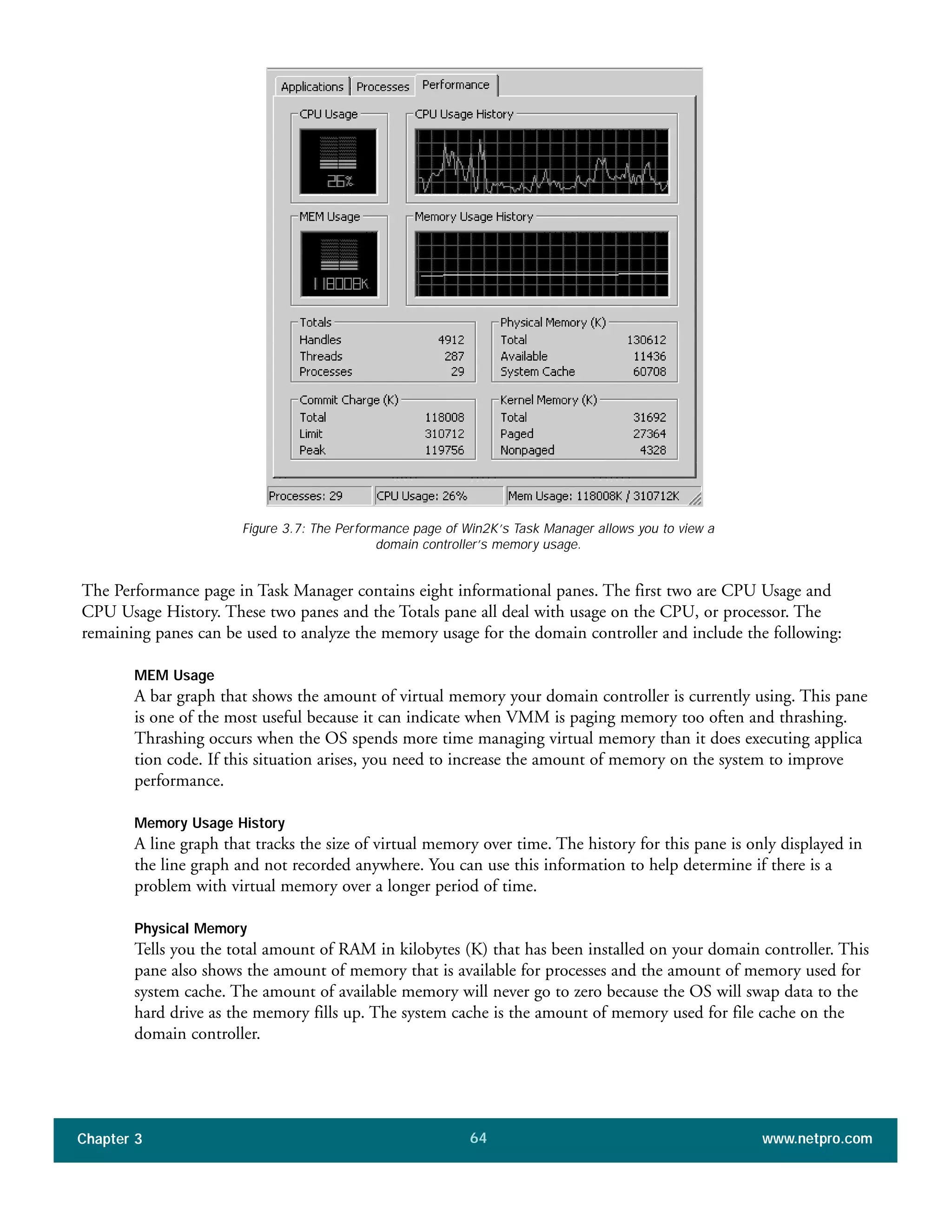 The Performance page in Task Manager contains eight informational panes. The first two are CPU Usage and
CPU Usage History. These two panes and the Totals pane all deal with usage on the CPU, or processor. The
remaining panes can be used to analyze the memory usage for the domain controller and include the following:
MEM Usage
A bar graph that shows the amount of virtual memory your domain controller is currently using. This pane
is one of the most useful because it can indicate when VMM is paging memory too often and thrashing.
Thrashing occurs when the OS spends more time managing virtual memory than it does executing applica
tion code. If this situation arises, you need to increase the amount of memory on the system to improve
performance.
Memory Usage History
A line graph that tracks the size of virtual memory over time. The history for this pane is only displayed in
the line graph and not recorded anywhere. You can use this information to help determine if there is a
problem with virtual memory over a longer period of time.
Physical Memory
Tells you the total amount of RAM in kilobytes (K) that has been installed on your domain controller. This
pane also shows the amount of memory that is available for processes and the amount of memory used for
system cache. The amount of available memory will never go to zero because the OS will swap data to the
hard drive as the memory fills up. The system cache is the amount of memory used for file cache on the
domain controller.
Chapter 3 www.netpro.com64
Figure 3.7: The Performance page of Win2K’s Task Manager allows you to view a
domain controller’s memory usage.
 