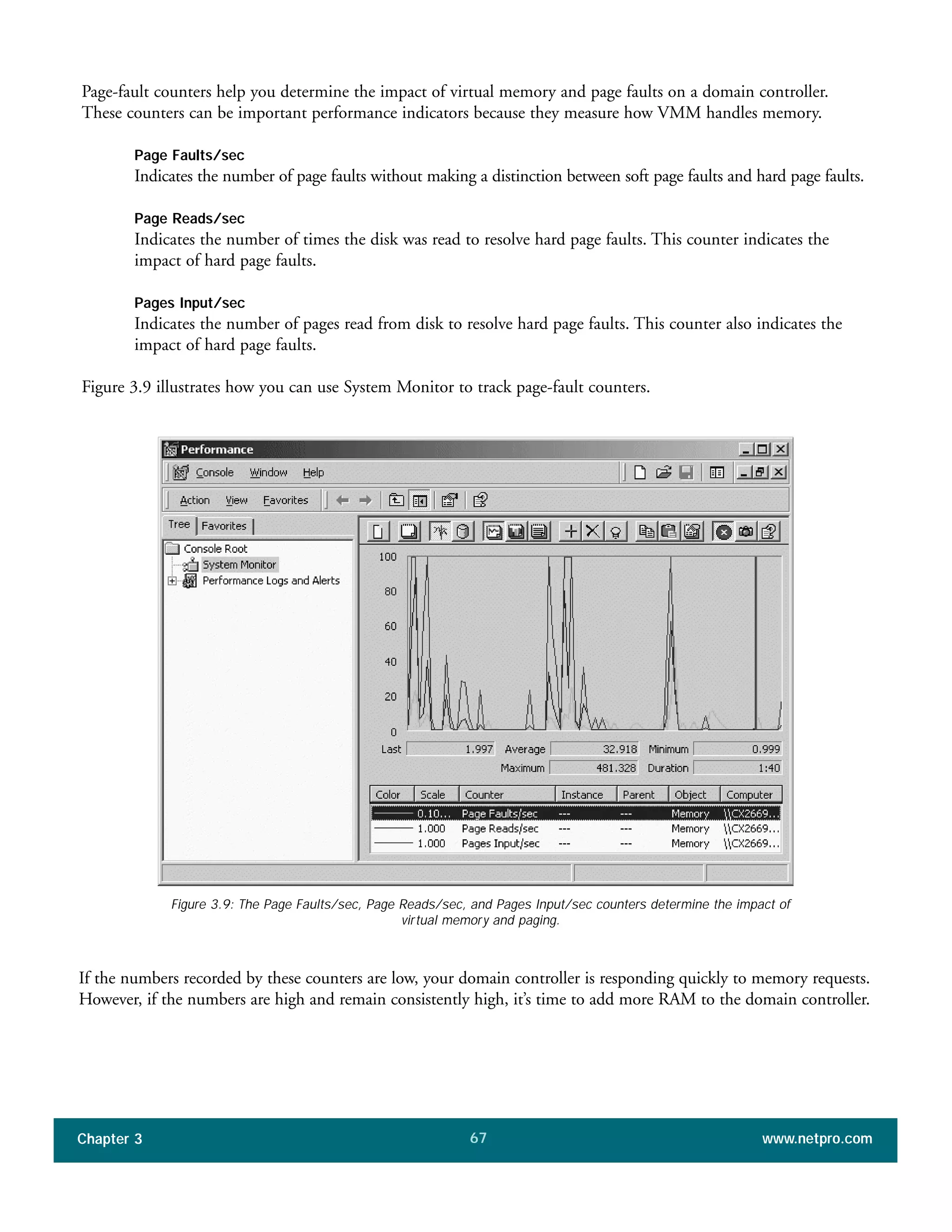 Page-fault counters help you determine the impact of virtual memory and page faults on a domain controller.
These counters can be important performance indicators because they measure how VMM handles memory.
Page Faults/sec
Indicates the number of page faults without making a distinction between soft page faults and hard page faults.
Page Reads/sec
Indicates the number of times the disk was read to resolve hard page faults. This counter indicates the
impact of hard page faults.
Pages Input/sec
Indicates the number of pages read from disk to resolve hard page faults. This counter also indicates the
impact of hard page faults.
Figure 3.9 illustrates how you can use System Monitor to track page-fault counters.
Chapter 3 www.netpro.com67
Figure 3.9: The Page Faults/sec, Page Reads/sec, and Pages Input/sec counters determine the impact of
virtual memory and paging.
If the numbers recorded by these counters are low, your domain controller is responding quickly to memory requests.
However, if the numbers are high and remain consistently high, it’s time to add more RAM to the domain controller.
 