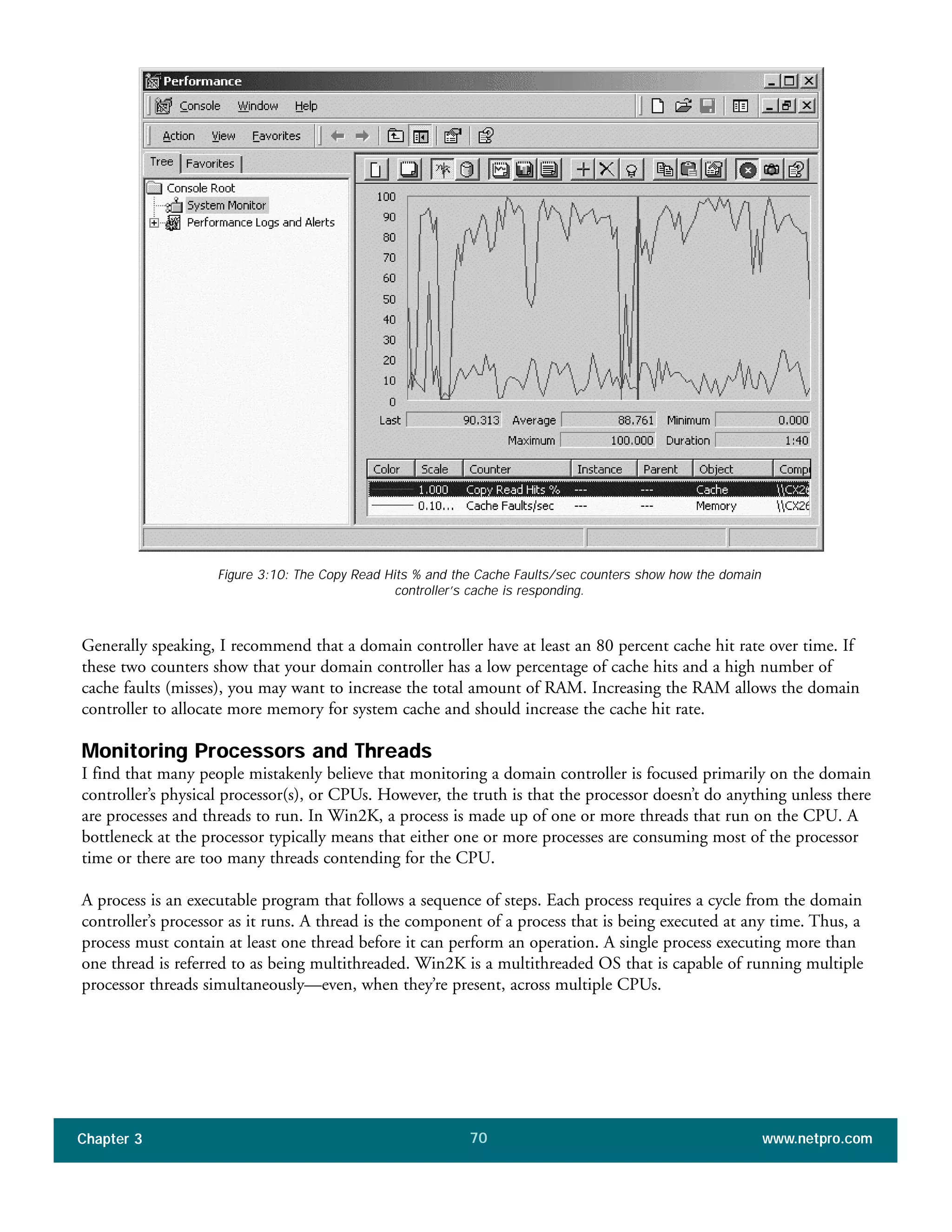 Generally speaking, I recommend that a domain controller have at least an 80 percent cache hit rate over time. If
these two counters show that your domain controller has a low percentage of cache hits and a high number of
cache faults (misses), you may want to increase the total amount of RAM. Increasing the RAM allows the domain
controller to allocate more memory for system cache and should increase the cache hit rate.
Monitoring Processors and Threads
I find that many people mistakenly believe that monitoring a domain controller is focused primarily on the domain
controller’s physical processor(s), or CPUs. However, the truth is that the processor doesn’t do anything unless there
are processes and threads to run. In Win2K, a process is made up of one or more threads that run on the CPU. A
bottleneck at the processor typically means that either one or more processes are consuming most of the processor
time or there are too many threads contending for the CPU.
A process is an executable program that follows a sequence of steps. Each process requires a cycle from the domain
controller’s processor as it runs. A thread is the component of a process that is being executed at any time. Thus, a
process must contain at least one thread before it can perform an operation. A single process executing more than
one thread is referred to as being multithreaded. Win2K is a multithreaded OS that is capable of running multiple
processor threads simultaneously—even, when they’re present, across multiple CPUs.
Chapter 3 www.netpro.com70
Figure 3:10: The Copy Read Hits % and the Cache Faults/sec counters show how the domain
controller’s cache is responding.
 