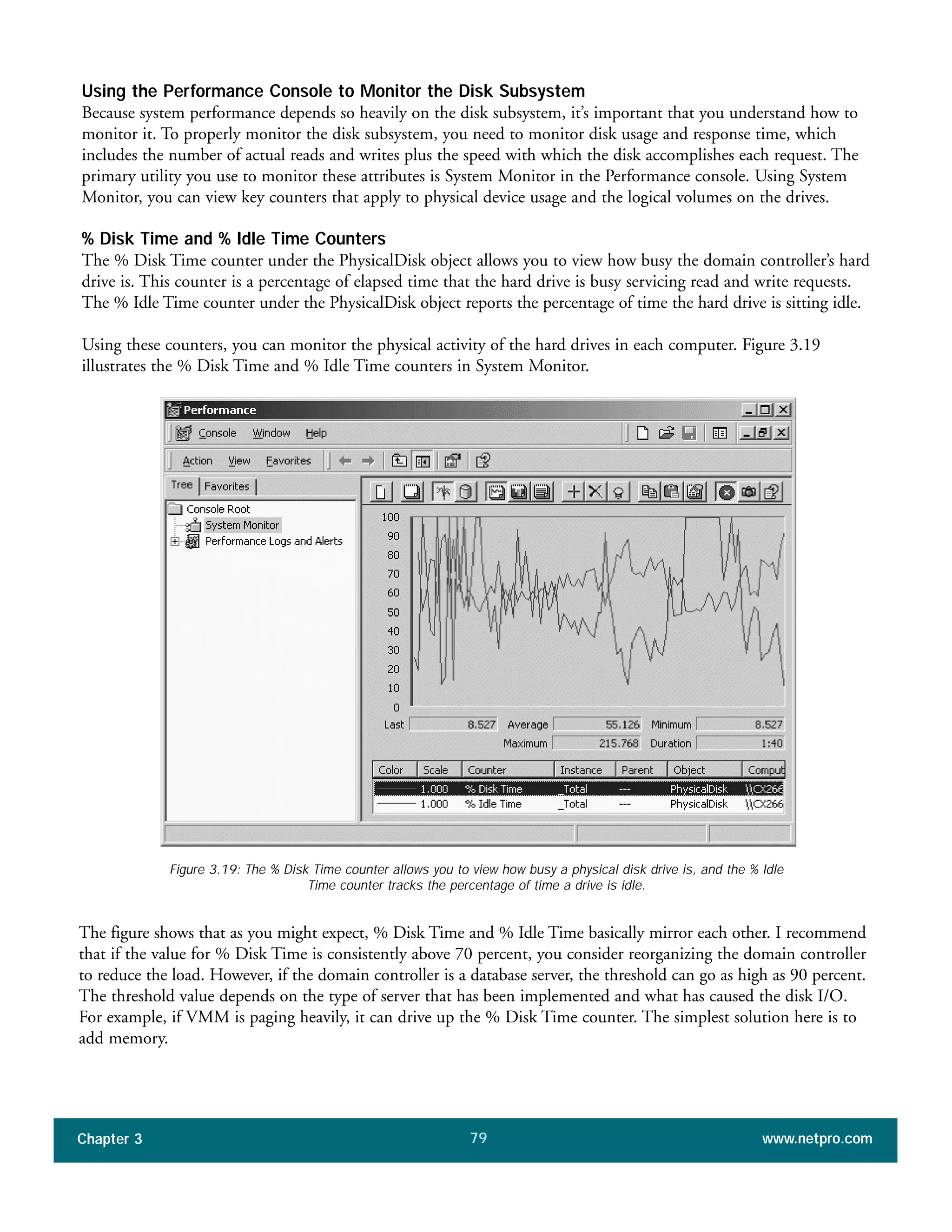 Using the Performance Console to Monitor the Disk Subsystem
Because system performance depends so heavily on the disk subsystem, it’s important that you understand how to
monitor it. To properly monitor the disk subsystem, you need to monitor disk usage and response time, which
includes the number of actual reads and writes plus the speed with which the disk accomplishes each request. The
primary utility you use to monitor these attributes is System Monitor in the Performance console. Using System
Monitor, you can view key counters that apply to physical device usage and the logical volumes on the drives.
% Disk Time and % Idle Time Counters
The % Disk Time counter under the PhysicalDisk object allows you to view how busy the domain controller’s hard
drive is. This counter is a percentage of elapsed time that the hard drive is busy servicing read and write requests.
The % Idle Time counter under the PhysicalDisk object reports the percentage of time the hard drive is sitting idle.
Using these counters, you can monitor the physical activity of the hard drives in each computer. Figure 3.19
illustrates the % Disk Time and % Idle Time counters in System Monitor.
Chapter 3 www.netpro.com79
Figure 3.19: The % Disk Time counter allows you to view how busy a physical disk drive is, and the % Idle
Time counter tracks the percentage of time a drive is idle.
The figure shows that as you might expect, % Disk Time and % Idle Time basically mirror each other. I recommend
that if the value for % Disk Time is consistently above 70 percent, you consider reorganizing the domain controller
to reduce the load. However, if the domain controller is a database server, the threshold can go as high as 90 percent.
The threshold value depends on the type of server that has been implemented and what has caused the disk I/O.
For example, if VMM is paging heavily, it can drive up the % Disk Time counter. The simplest solution here is to
add memory.
 