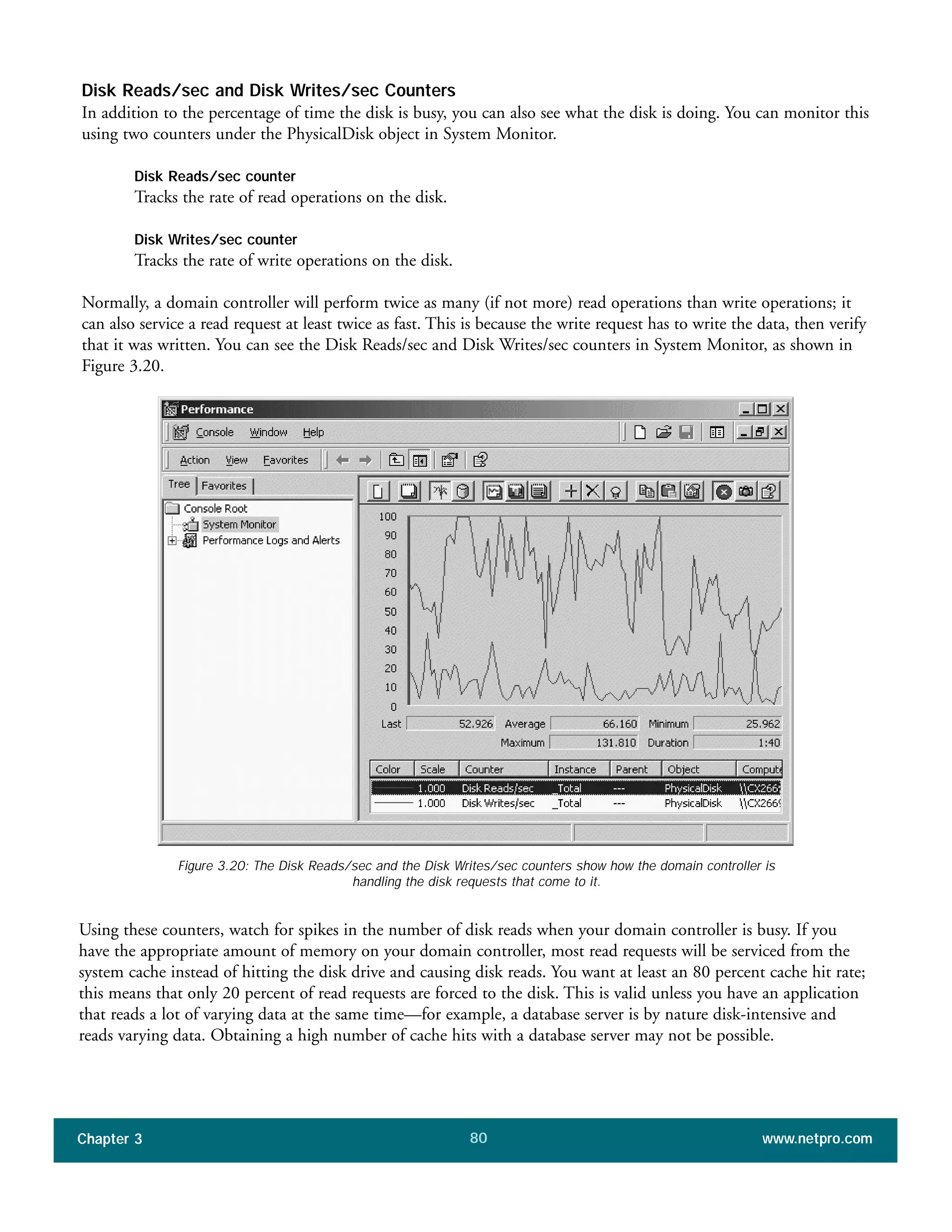 Disk Reads/sec and Disk Writes/sec Counters
In addition to the percentage of time the disk is busy, you can also see what the disk is doing. You can monitor this
using two counters under the PhysicalDisk object in System Monitor.
Disk Reads/sec counter
Tracks the rate of read operations on the disk.
Disk Writes/sec counter
Tracks the rate of write operations on the disk.
Normally, a domain controller will perform twice as many (if not more) read operations than write operations; it
can also service a read request at least twice as fast. This is because the write request has to write the data, then verify
that it was written. You can see the Disk Reads/sec and Disk Writes/sec counters in System Monitor, as shown in
Figure 3.20.
Chapter 3 www.netpro.com80
Figure 3.20: The Disk Reads/sec and the Disk Writes/sec counters show how the domain controller is
handling the disk requests that come to it.
Using these counters, watch for spikes in the number of disk reads when your domain controller is busy. If you
have the appropriate amount of memory on your domain controller, most read requests will be serviced from the
system cache instead of hitting the disk drive and causing disk reads. You want at least an 80 percent cache hit rate;
this means that only 20 percent of read requests are forced to the disk. This is valid unless you have an application
that reads a lot of varying data at the same time—for example, a database server is by nature disk-intensive and
reads varying data. Obtaining a high number of cache hits with a database server may not be possible.
 