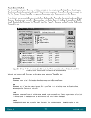 Chapter 5 www.netpro.com124
Domain Connectivity Test
The Domain Connectivity test allows you to test the connectivity of a domain controller in a selected domain against
domain controllers in the destination domain(s). To perform this test, choose Troubleshoot>Domain Connectivity.
The Test Domain Connectivity dialog box appears, where you can select the domains involved in the test.
First, select the source domain/domain controller from the Source list. Next, select the destination domain(s) that
the source domain/domain controller will communicate with during the test by clicking the check box to the left
of each domain in the Destination list. Then click Start Test. Figure 5.4 shows the results of running the Domain
Connectivity test.
After the test is completed, the results are displayed at the bottom of the dialog box.
Destination
Shows the name of each destination domain/domain controller you selected.
Test
Shows the type of test that was performed. The type of test varies according to the services that have
been assigned to the domain controller.
Time
Shows the amount of time (in milliseconds) it took to perform each test. If a test is performed in less than
10 milliseconds, it’s displayed as < 10 ms; otherwise, the actual time is displayed.
Result
Shows whether a test was successful. If the test failed, this column displays a brief description of why.
Figure 5.4: Running the Domain Connectivity test to troubleshoot the communication between the domain controller in
the source domain and the domain controllers in the destination domain.
 