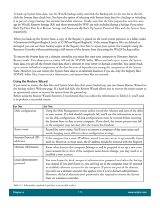 Chapter 6 www.netpro.com173
To back up System State data, run the Win2K backup utility and click the Backup tab. In the tree list at the left,
click the System State check box. You have the option of selecting only System State data for a backup or including
it as part of a larger backup that includes local disk volumes. Finally, note that the files migrated to near-line stor-
age by Win2K Remote Storage (RS) and those protected by WFP are only included during a backup if you select
Back Up Data That Is in Remote Storage and Automatically Back Up System Protected Files with the System State,
respectively.
When you back up the System State, a copy of the Registry is placed on the local system partition in a folder under
%Systemroot%RepairRegback (such as C:WinntRepairRegback). If the system Registry files are deleted or
damaged, you can use these backup copies of the Registry hive files to repair your system (for example, using the
Recovery Console) without performing a full restore of the System State data using the Win2K backup utility.
To restore the System State on a domain controller, you must first start your computer in Directory Services
Restore mode. This allows you to restore AD and the SYSVOL folder. When you back up or restore the System
State data, you get all the System State data that is relevant to your server or domain controller. You cannot back
up or restore individual components of the data because of dependencies among the components of the System
State. However, you can restore the System State data to an alternate location; if you do, only the Registry files,
SYSVOL folder files, cluster service information, and system boot files are restored.
Using the Restore Wizard
If you want to restore the data files and System State data that you’ve backed up, you can choose Restore Wizard on
the backup utility’s Welcome page. If a hard disk fails, the Restore Wizard allows you to recover the entire system to
an operational system or restore the system from the ground up.
Before using the Restore Wizard, however, I recommend that you collect the information in Table 6.1; you’ll need
it to perform a successful restore.
For This Do This
Disk configuration Using the Disk Management system utility, record the volumes and sizes of the disks
in your system. If a disk should completely fail, you’ll use this information to re-cre-
ate the disk configuration. All disk configurations must be restored before restoring
the System State or data to your computer. If you don’t, the restore process may fail
or the computer may not start after the restore has finished.
Server name Record the server name. You’ll use it to restore a computer of the same name and
avoid changing many different client configuration settings.
Internet Protocol (IP)
addresses
If the computer has a static IP address, record it so you can set it up manually if you
need to. However, in most cases, the IP address should be restored with the Registry.
Domain information Know what domain this computer belongs to and be prepared to set up a new com-
puter account for it. Even if the computer name doesn’t change, you may need to re-
establish a new account.
Local administrative
password
You must know the local computer’s administrative password used when the backup
was created. If you don’t know it, you can’t log on to the computer once it’s restored
to establish a domain account for the computer. If you’re not part of the domain,
you can’t use a domain account; this applies even if you’re domain administrator.
Moreover, the local administrator’s password is also required to restore the System
State on a domain controller.
Table 6.1: Information required to perform a successful restore.
 