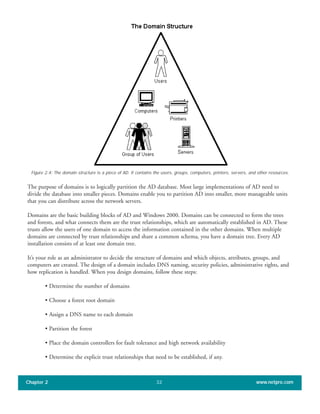 The purpose of domains is to logically partition the AD database. Most large implementations of AD need to
divide the database into smaller pieces. Domains enable you to partition AD into smaller, more manageable units
that you can distribute across the network servers.
Domains are the basic building blocks of AD and Windows 2000. Domains can be connected to form the trees
and forests, and what connects them are the trust relationships, which are automatically established in AD. These
trusts allow the users of one domain to access the information contained in the other domains. When multiple
domains are connected by trust relationships and share a common schema, you have a domain tree. Every AD
installation consists of at least one domain tree.
It’s your role as an administrator to decide the structure of domains and which objects, attributes, groups, and
computers are created. The design of a domain includes DNS naming, security policies, administrative rights, and
how replication is handled. When you design domains, follow these steps:
• Determine the number of domains
• Choose a forest root domain
• Assign a DNS name to each domain
• Partition the forest
• Place the domain controllers for fault tolerance and high network availability
• Determine the explicit trust relationships that need to be established, if any.
Chapter 2 www.netpro.com32
Figure 2.4: The domain structure is a piece of AD. It contains the users, groups, computers, printers, servers, and other resources.
 