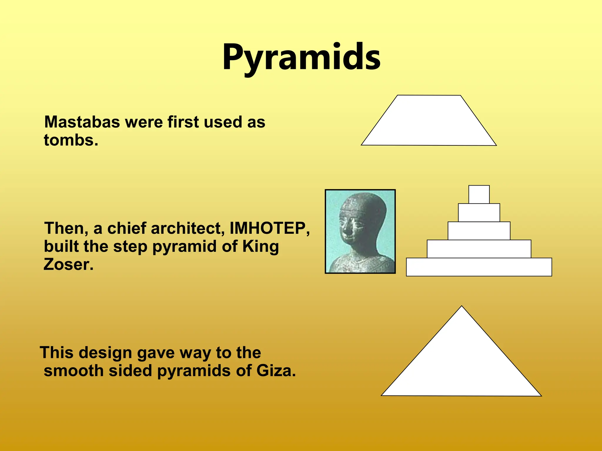 Pyramids
Mastabas were first used as
tombs.
Then, a chief architect, IMHOTEP,
built the step pyramid of King
Zoser.
This design gave way to the
smooth sided pyramids of Giza.
 