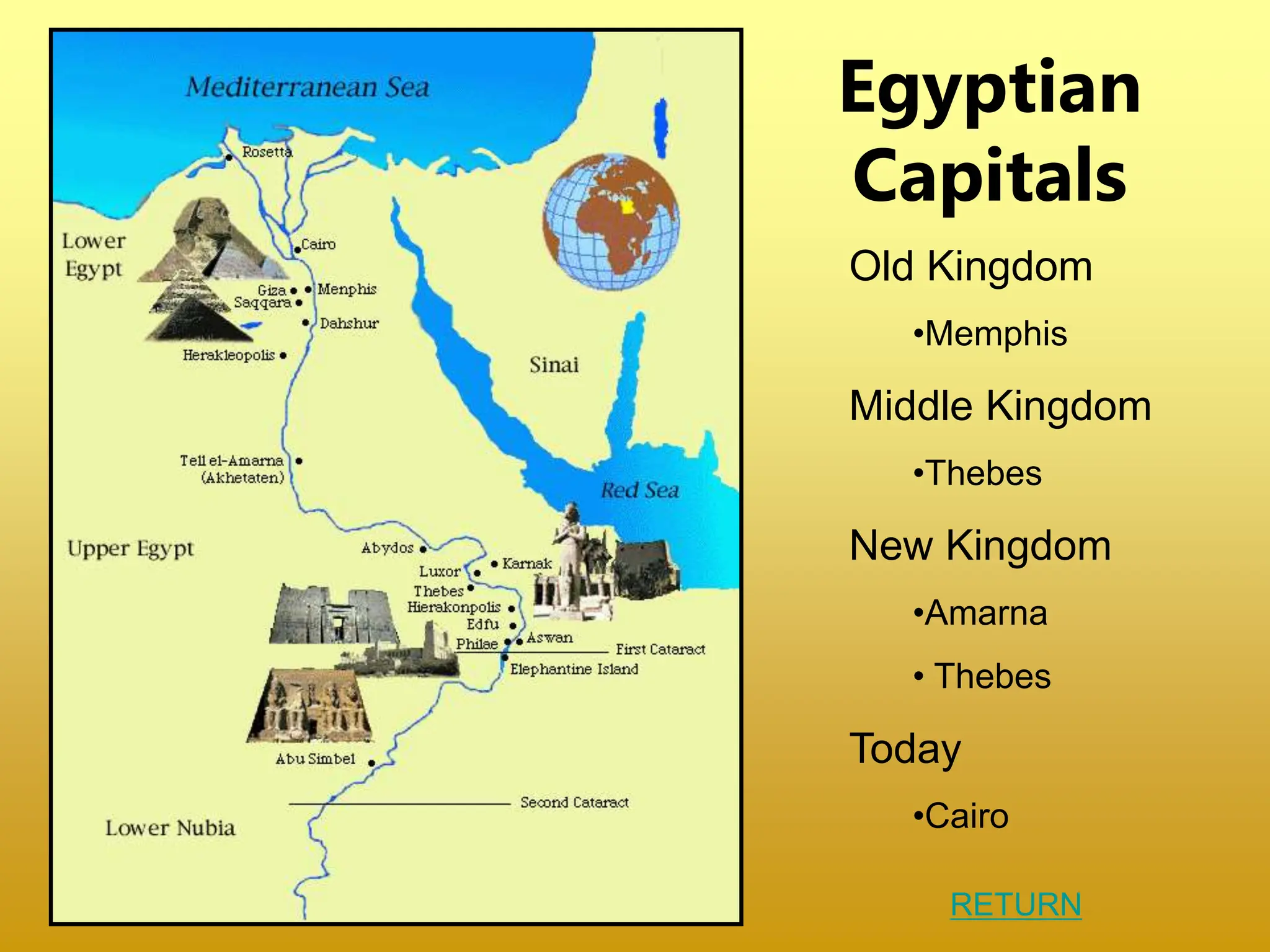 Egyptian
Capitals
Old Kingdom
•Memphis
Middle Kingdom
•Thebes
New Kingdom
•Amarna
• Thebes
Today
•Cairo
RETURN
 