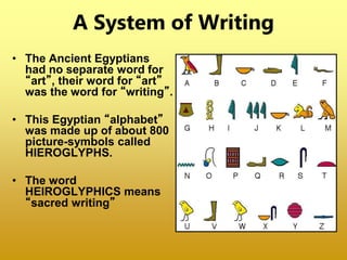 A System of Writing
• The Ancient Egyptians
had no separate word for
“art”, their word for “art”
was the word for “writing”.
• This Egyptian “alphabet”
was made up of about 800
picture-symbols called
HIEROGLYPHS.
• The word
HEIROGLYPHICS means
“sacred writing”
 