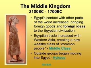 The Middle Kingdom
2100BC - 1700BC
• Egypt's contact with other parts
of the world increased, bringing
foreign goods and foreign ideas
to the Egyptian civilization.
• Egyptian trade increased with
Western Asia, creating a new
wealthy class of "common
people" - Middle Class
• Outside groups began moving
into Egypt - Hyksos
REVIEW
 