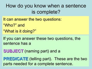 Complete and incomplete sentences reteach | PPT