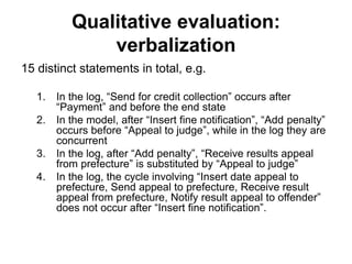 Qualitative evaluation:
verbalization
15 distinct statements in total, e.g.
1. In the log, “Send for credit collection” occurs after
“Payment” and before the end state
2. In the model, after “Insert fine notification”, “Add penalty”
occurs before “Appeal to judge”, while in the log they are
concurrent
3. In the log, after “Add penalty”, “Receive results appeal
from prefecture” is substituted by “Appeal to judge”
4. In the log, the cycle involving “Insert date appeal to
prefecture, Send appeal to prefecture, Receive result
appeal from prefecture, Notify result appeal to offender”
does not occur after “Insert fine notification”.
 