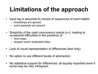 Limitations of the approach
• Input log is assumed to consist of sequences of event labels
– timestamps are ignored
– event payloads are ignored
• Simplicity of the used concurrency oracle (a+), leading to
occasional difficulties in the presence of
– short loops
– skipped and/or duplicated tasks
• Lack of visual representation of differences (text only)
• No option to use different levels of abstraction
• No statistical support for differences: all equally important even if
some may be very infrequent
 