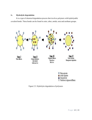 P a g e 14 | 19
iv. Hydrolytic degradation
It is a type of chemical degradation process that involves polymers with hydrolysable
covalent bonds. These bonds can be found in ester, ether, amide, urea and urethane groups.
Figure 5.3: Hydrolytic degradation of polymers
 