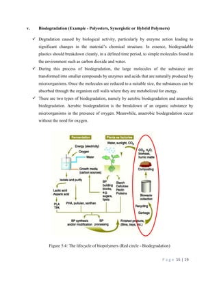 P a g e 15 | 19
v. Biodegradation (Example - Polyesters, Synergistic or Hybrid Polymers)
 Degradation caused by biological activity, particularly by enzyme action leading to
significant changes in the material’s chemical structure. In essence, biodegradable
plastics should breakdown cleanly, in a defined time period, to simple molecules found in
the environment such as carbon dioxide and water.
 During this process of biodegradation, the large molecules of the substance are
transformed into smaller compounds by enzymes and acids that are naturally produced by
microorganisms. Once the molecules are reduced to a suitable size, the substances can be
absorbed through the organism cell walls where they are metabolized for energy.
 There are two types of biodegradation, namely by aerobic biodegradation and anaerobic
biodegradation. Aerobic biodegradation is the breakdown of an organic substance by
microorganisms in the presence of oxygen. Meanwhile, anaerobic biodegradation occur
without the need for oxygen.
Figure 5.4: The lifecycle of biopolymers (Red circle - Biodegradation)
 