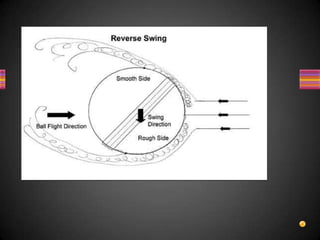 2.2 (Froyo) Based on Linux Kernel 2.6.32