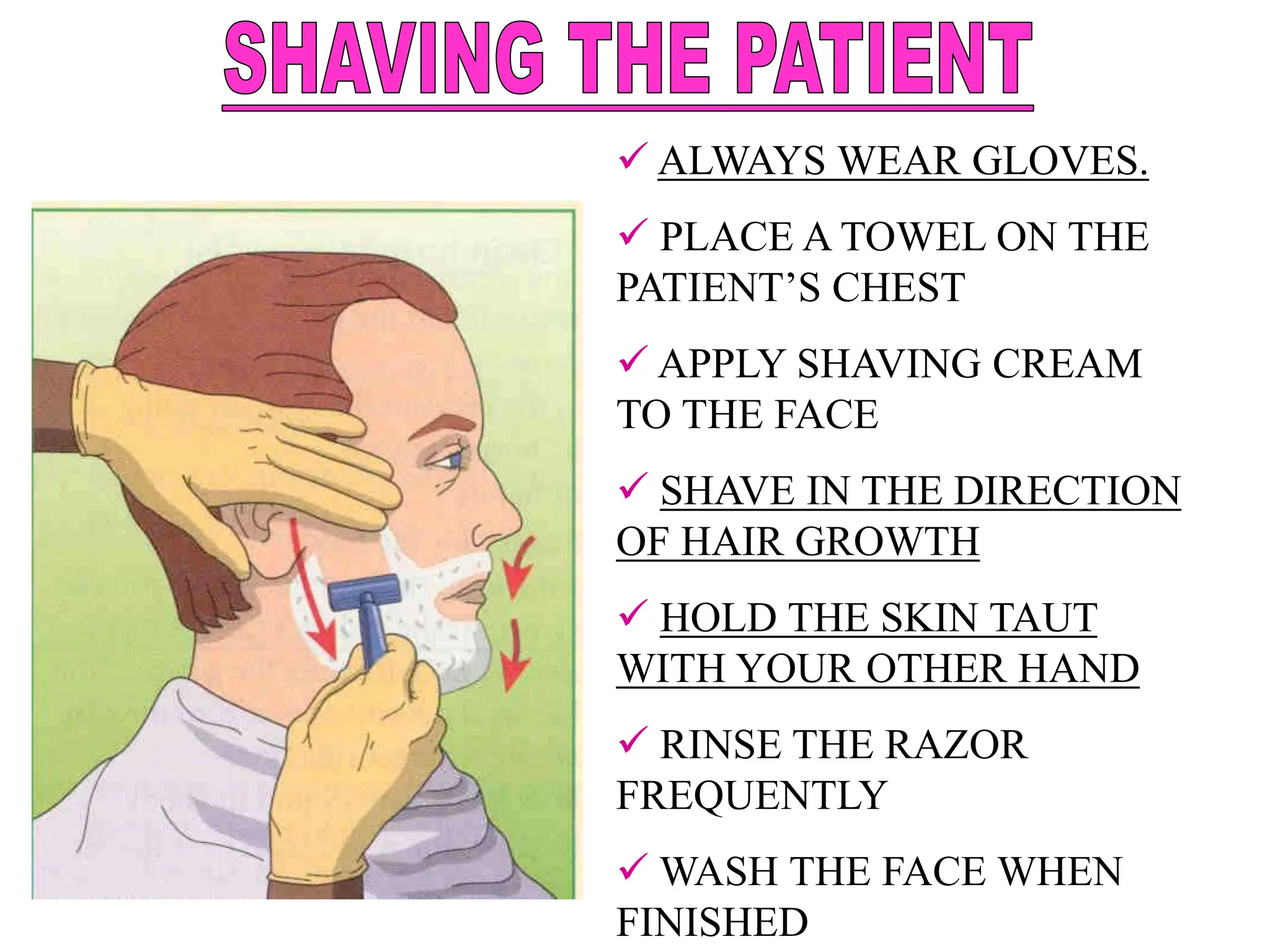  ALWAYS WEAR GLOVES.
 PLACE A TOWEL ON THE
PATIENT’S CHEST
 APPLY SHAVING CREAM
TO THE FACE
 SHAVE IN THE DIRECTION
OF HAIR GROWTH
 HOLD THE SKIN TAUT
WITH YOUR OTHER HAND
 RINSE THE RAZOR
FREQUENTLY
 WASH THE FACE WHEN
FINISHED
 