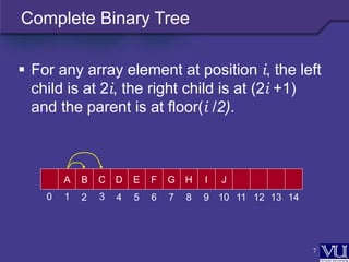 7
Complete Binary Tree
 For any array element at position i, the left
child is at 2i, the right child is at (2i +1)
and the parent is at floor(i /2).
A B C D E F G H I J
1 2 3 4 5 6 7 8 9 10 11 12 13 140
 