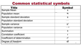 Complete Biostatistics (Descriptive and Inferential analysis) | PPTX