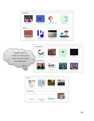 128
THERE ARE SIX
TYPES OF PROJECTS
THAT CAN BE DONE
ON SCRATCH.
 