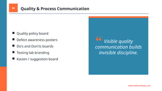 06 Quality & Process Communication
■ Quality policy board
■ Defect awareness posters
■ Do's and Don'ts boards
■ Testing lab branding
■ Kaizen / suggestion board
“ Visible quality
communication builds
invisible discipline.
www.mediandesigns.com
 