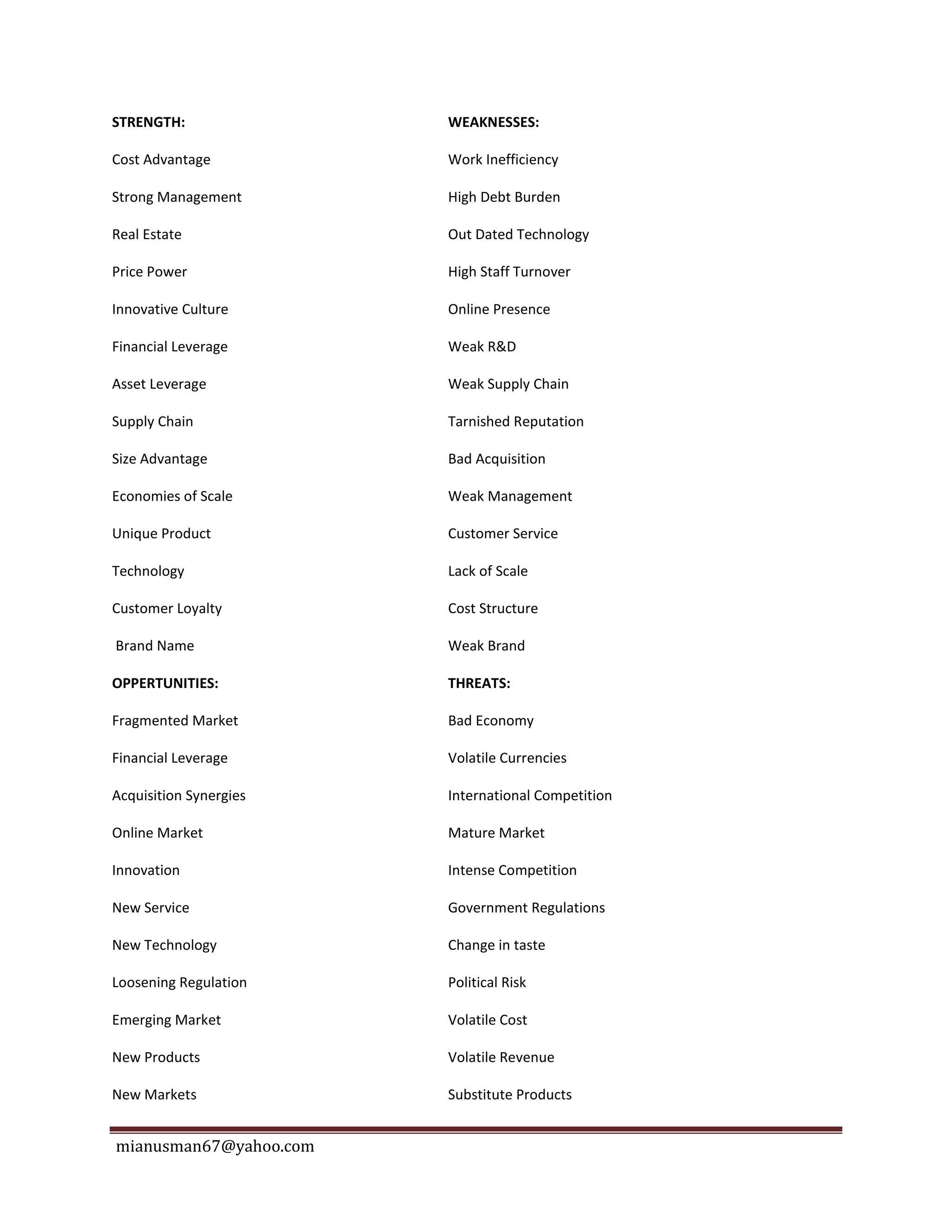 mianusman67@yahoo.com
STRENGTH: WEAKNESSES:
Cost Advantage Work Inefficiency
Strong Management High Debt Burden
Real Estate Out Dated Technology
Price Power High Staff Turnover
Innovative Culture Online Presence
Financial Leverage Weak R&D
Asset Leverage Weak Supply Chain
Supply Chain Tarnished Reputation
Size Advantage Bad Acquisition
Economies of Scale Weak Management
Unique Product Customer Service
Technology Lack of Scale
Customer Loyalty Cost Structure
Brand Name Weak Brand
OPPERTUNITIES: THREATS:
Fragmented Market Bad Economy
Financial Leverage Volatile Currencies
Acquisition Synergies International Competition
Online Market Mature Market
Innovation Intense Competition
New Service Government Regulations
New Technology Change in taste
Loosening Regulation Political Risk
Emerging Market Volatile Cost
New Products Volatile Revenue
New Markets Substitute Products
 