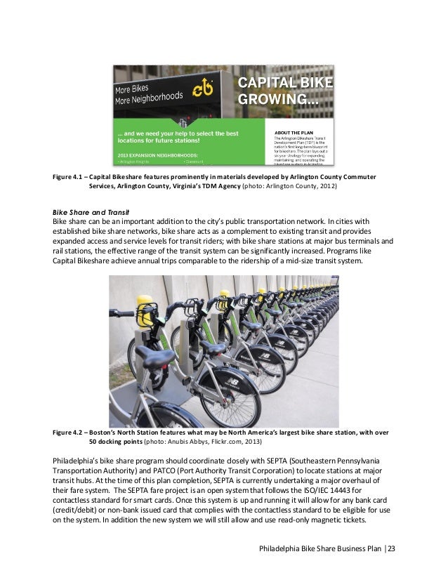 Business plan motorbike picture