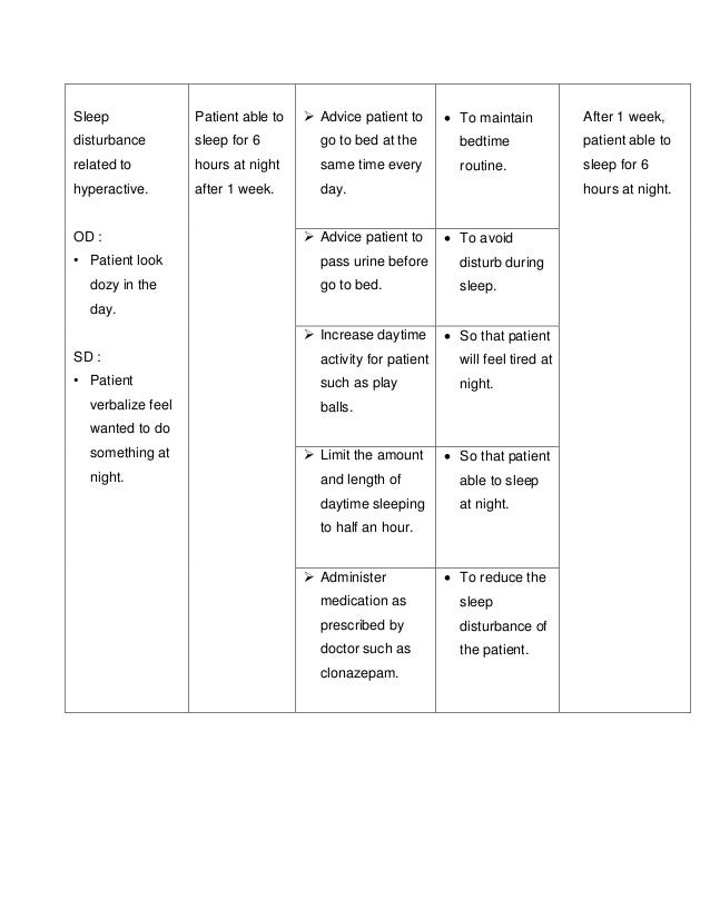 case study of a child with bipolar disorder case study of a child with bipolar disorder