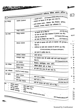 Complete CG GK by Hariram Patel 2019.pdf