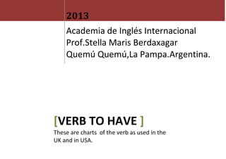 Complete chart verb to have got British and American English | PDF