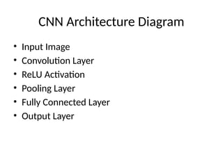 Cnn Relu Example Complete_CNN_45_Slide_Lecture_With_Diagrams.pptx
