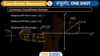 COMPLETE COORDINATE GEOMETRY.pdfdddddddd | PDF