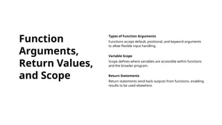 Complete Core Python with IPT Excel School | PPTX