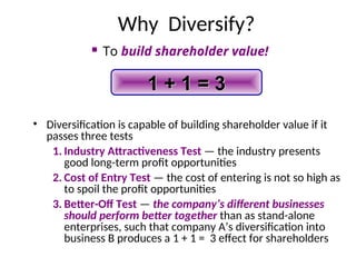 Example Better Off Test Contents of Complete Corporate strategy 2024.ppt