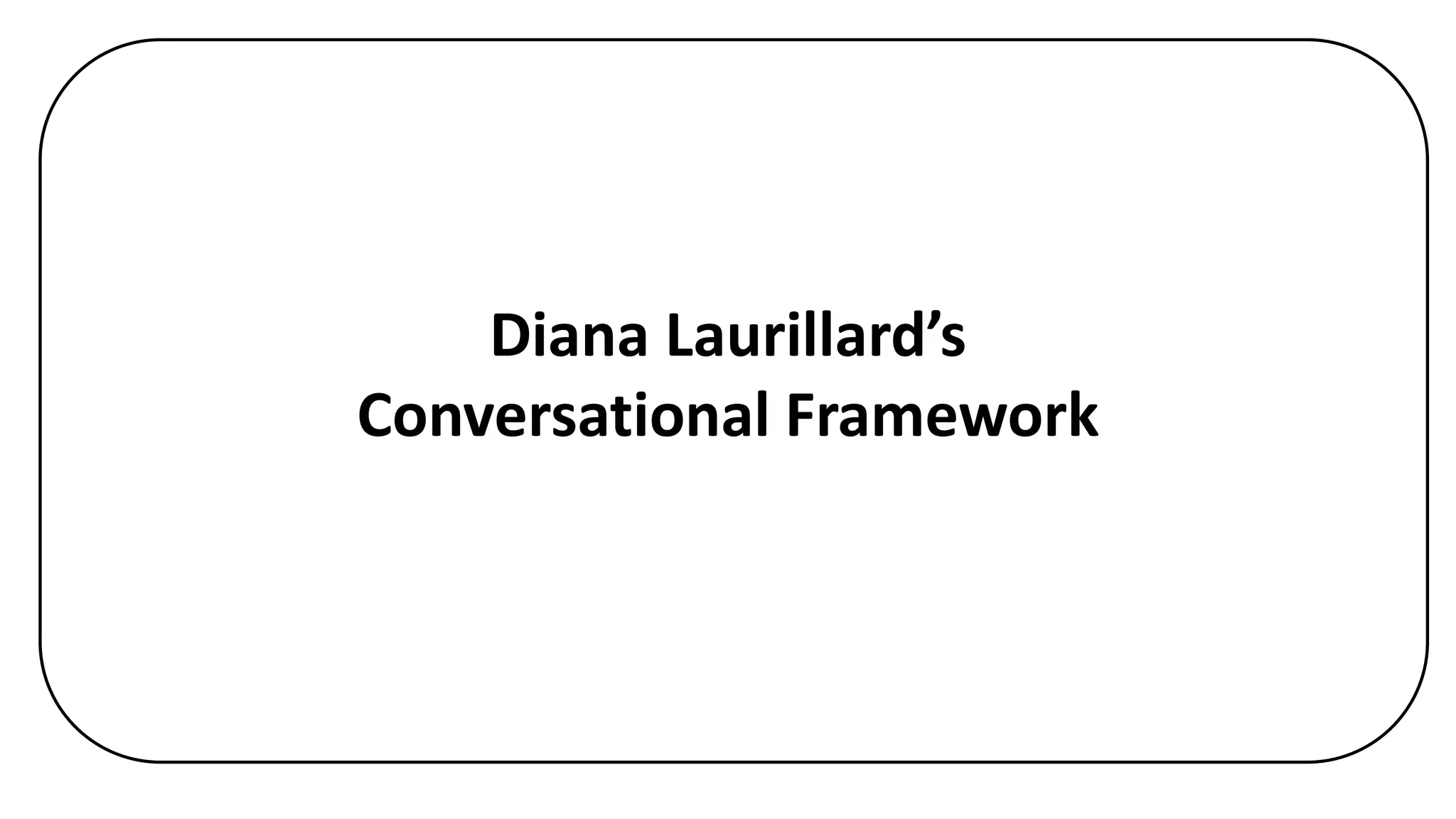 Diana Laurillard’s
Conversational Framework
 