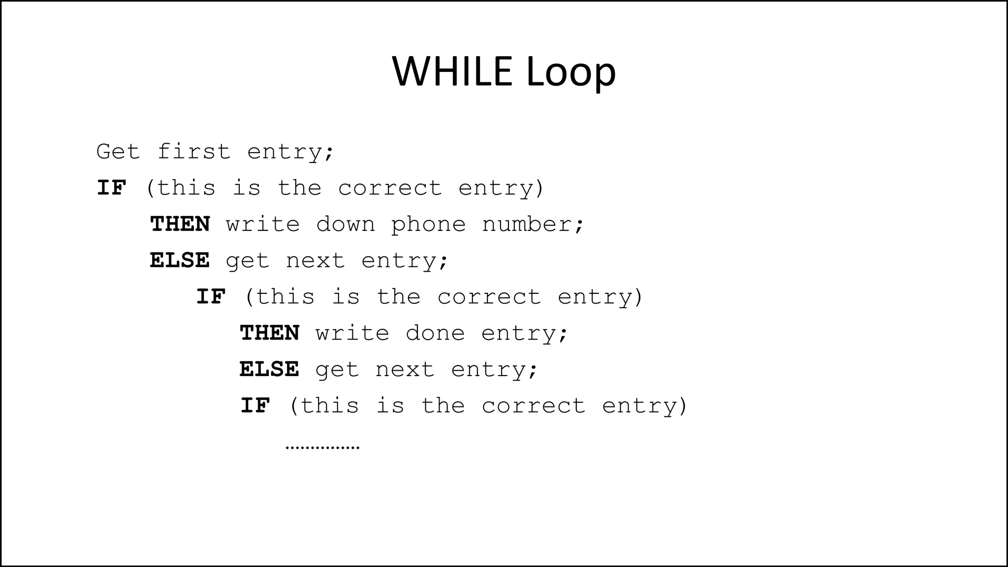 WHILE Loop
Get first entry;
IF (this is the correct entry)
THEN write down phone number;
ELSE get next entry;
IF (this is the correct entry)
THEN write done entry;
ELSE get next entry;
IF (this is the correct entry)
……………
 
